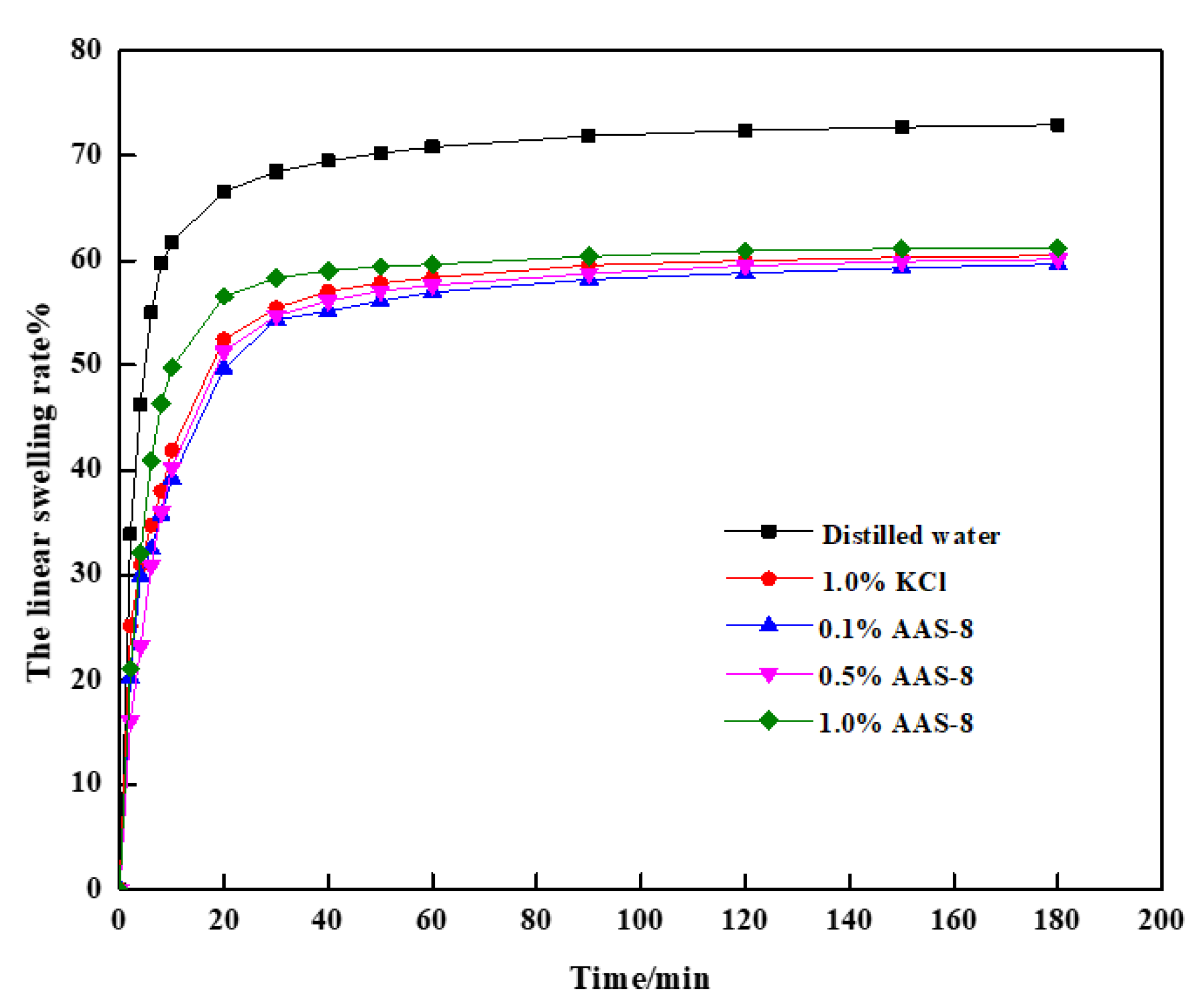 Minerals 11 01013 g003