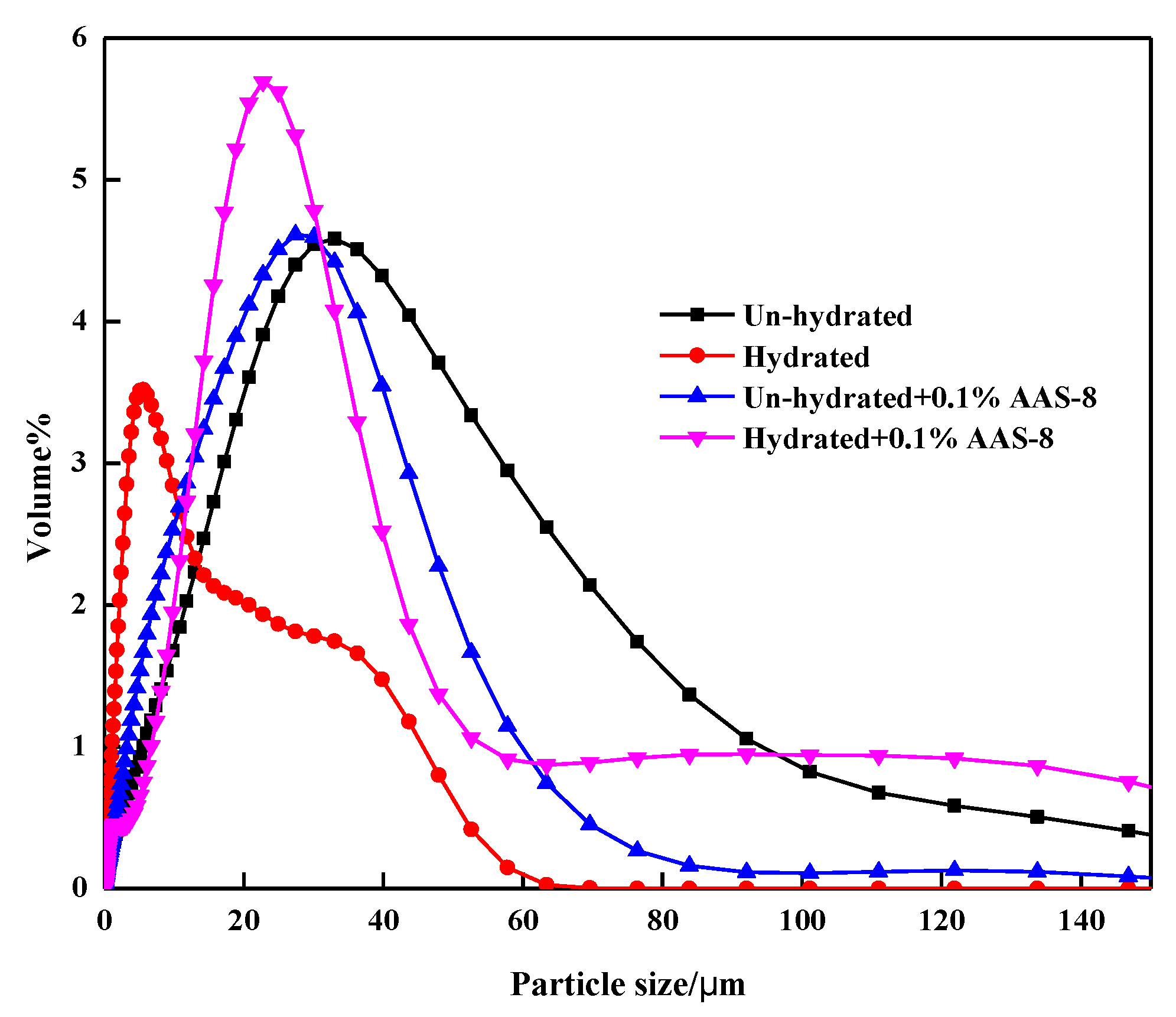 Minerals 11 01013 g004