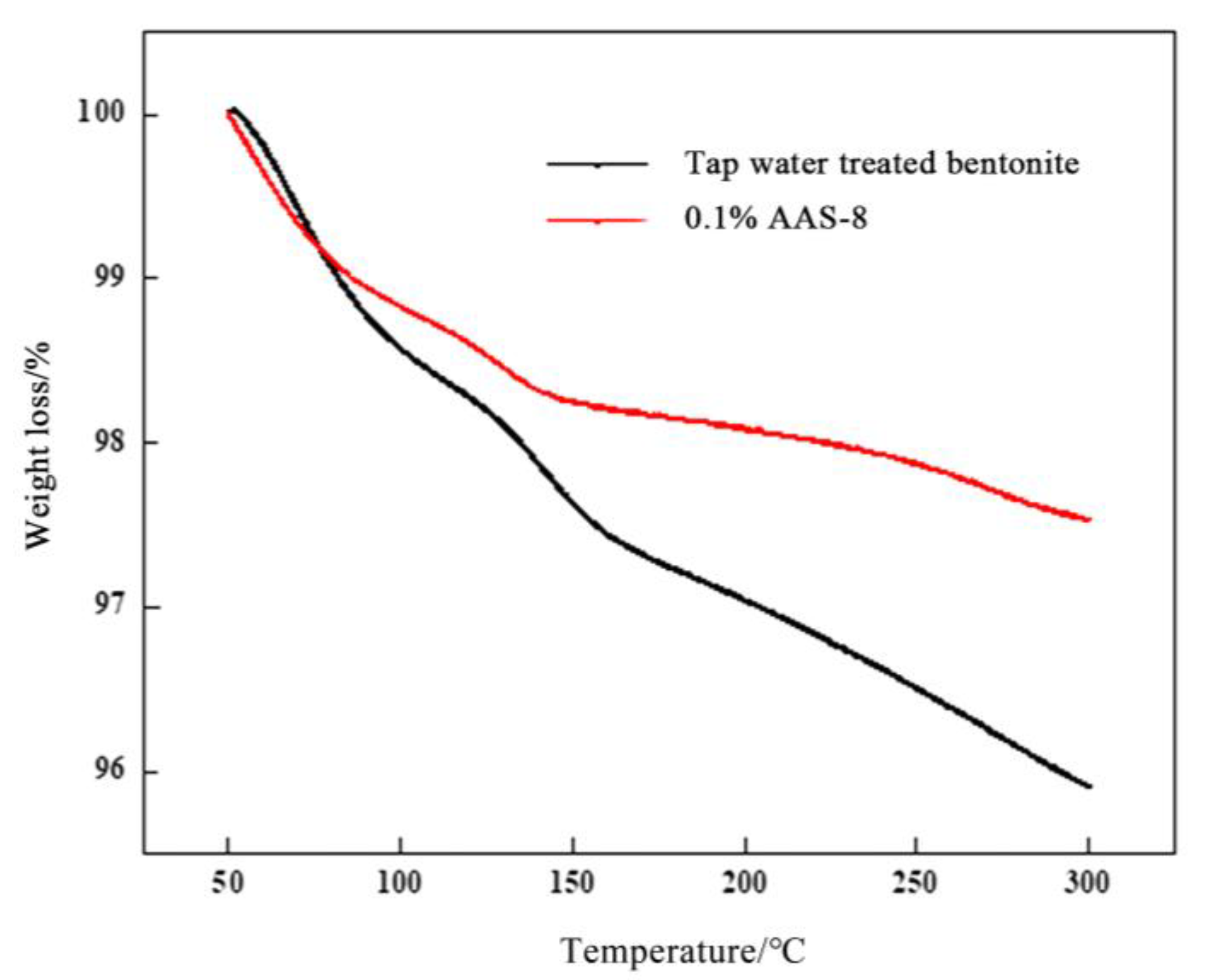 Minerals 11 01013 g005