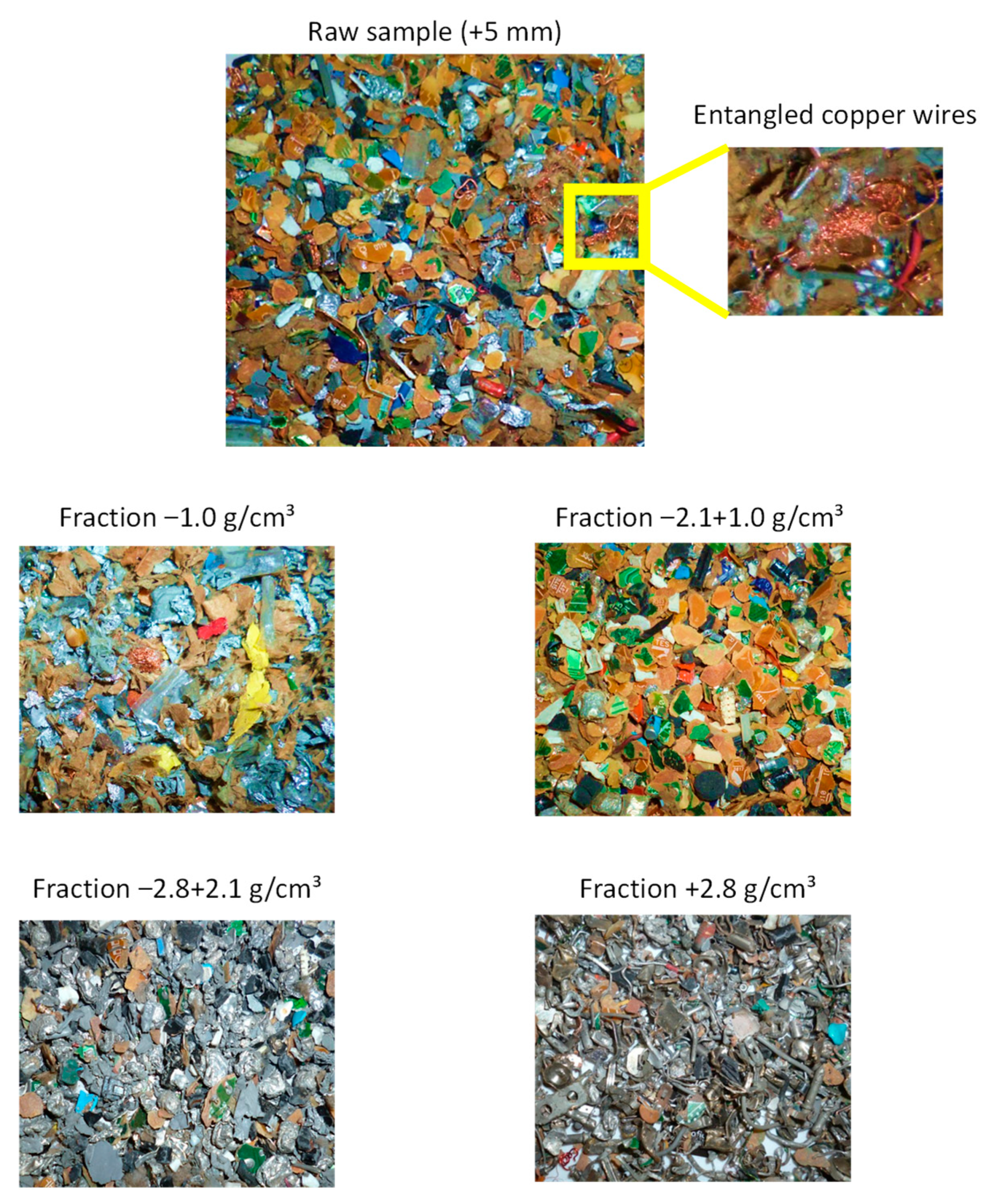 Minerals 11 01014 g006 550