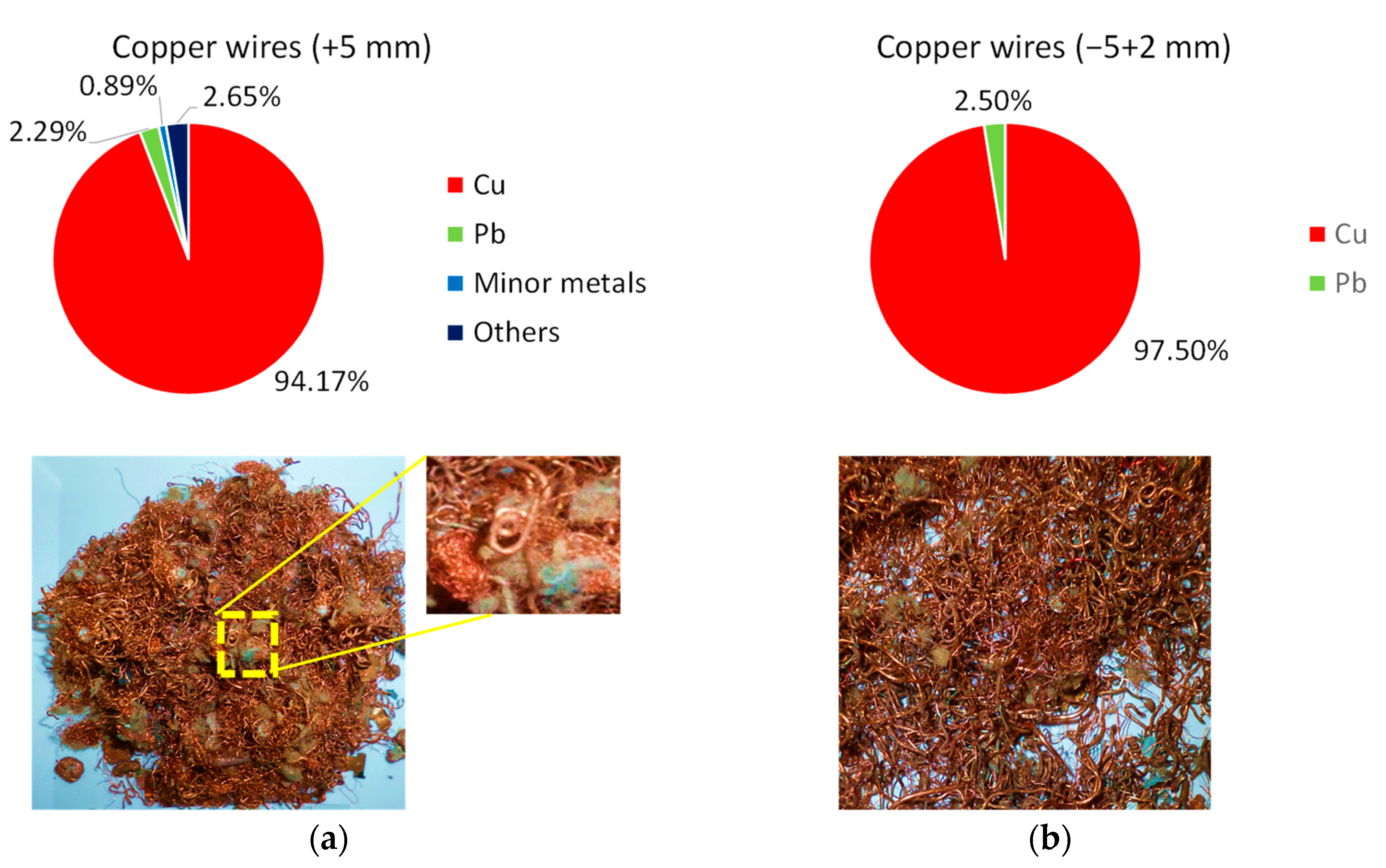 Minerals 11 01014 g007 550