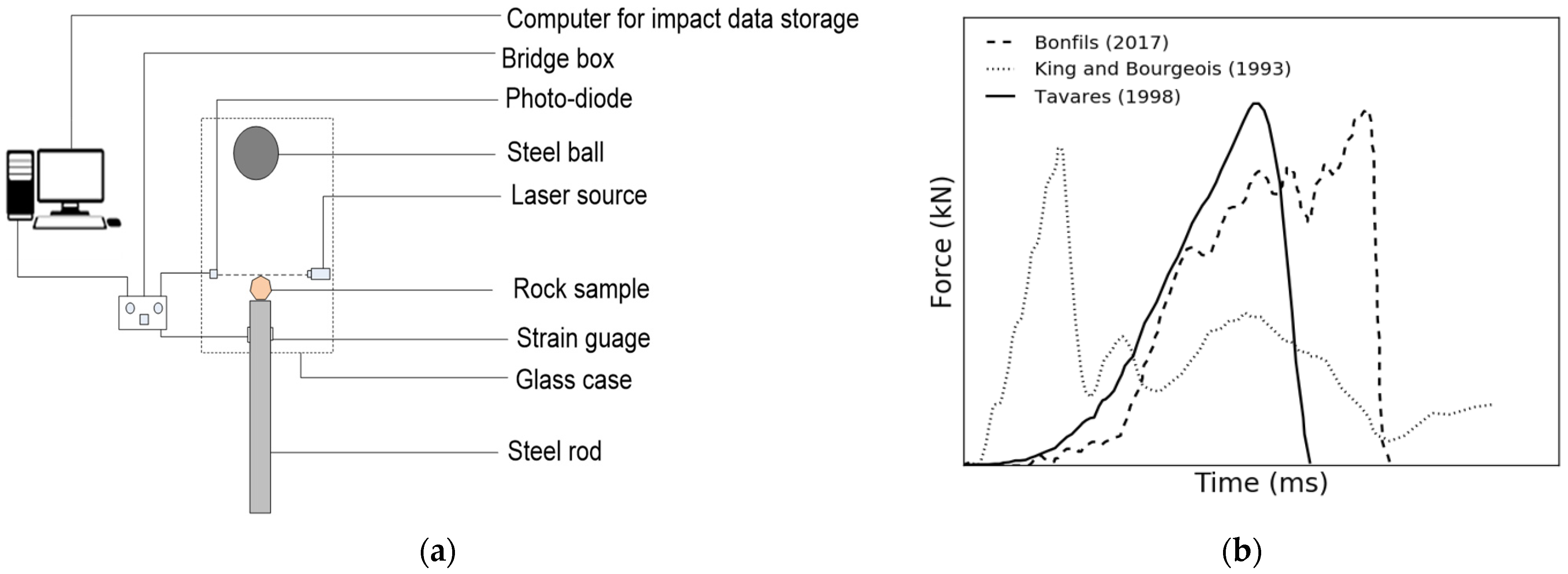 Minerals 11 01015 g001
