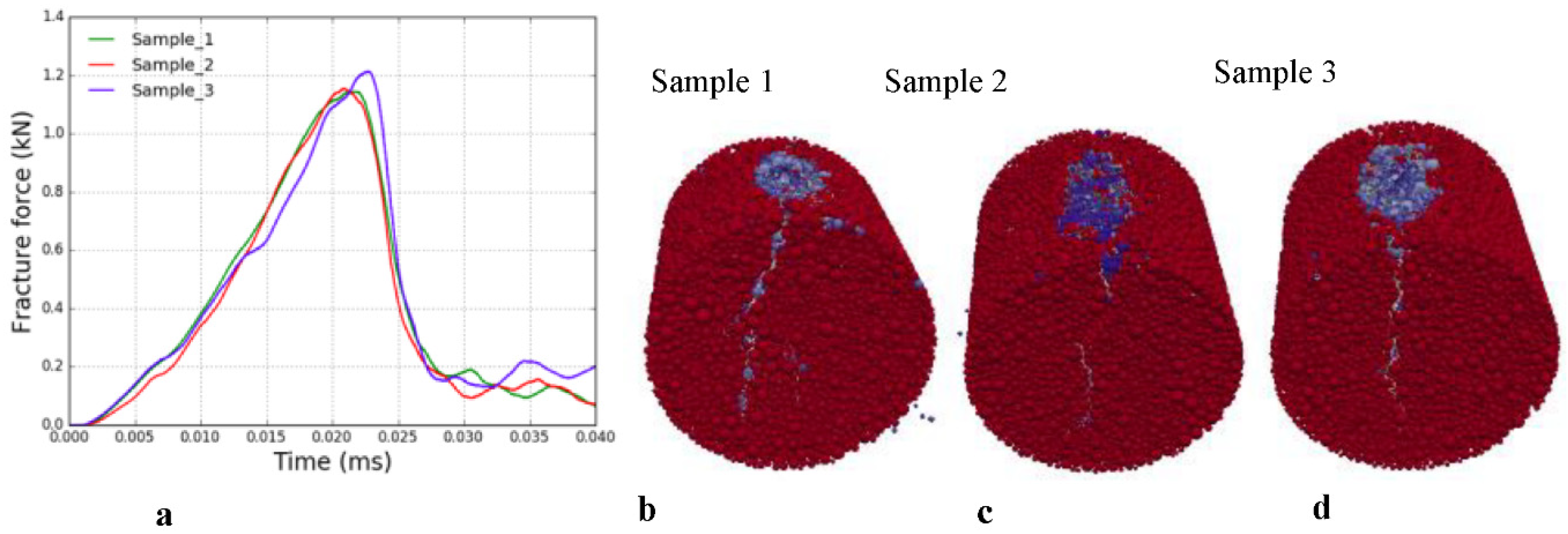 Minerals 11 01015 g010