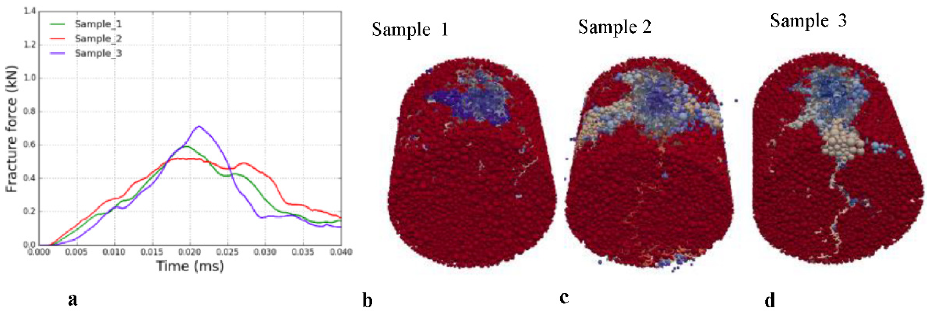 Minerals 11 01015 g013