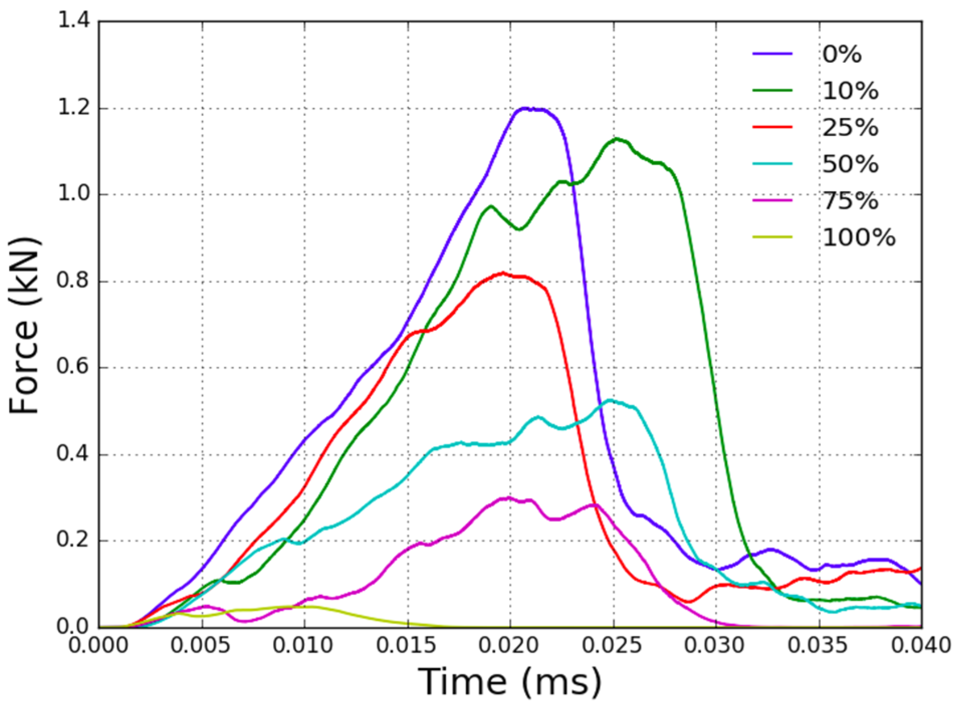 Minerals 11 01015 g016
