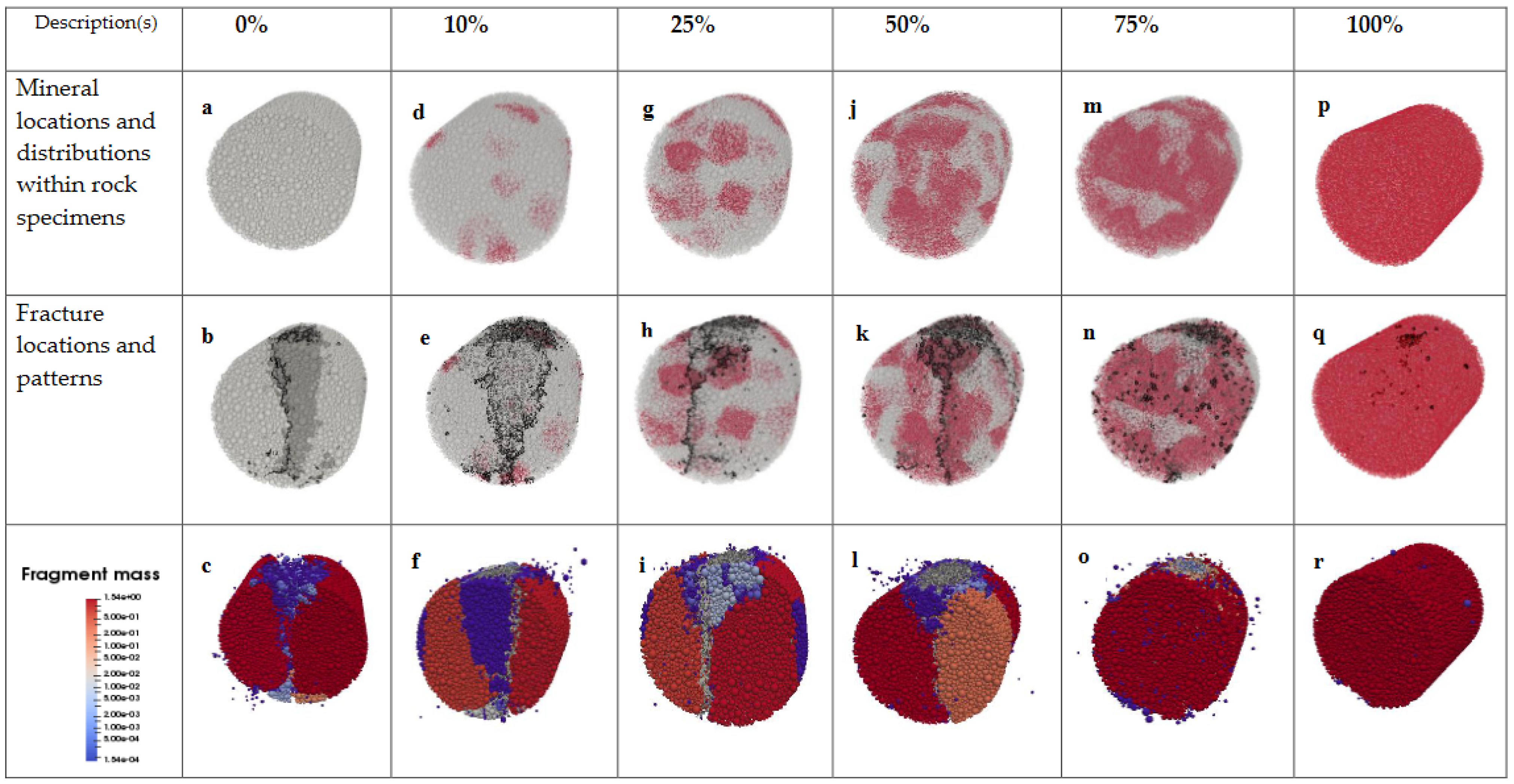 Minerals 11 01015 g018