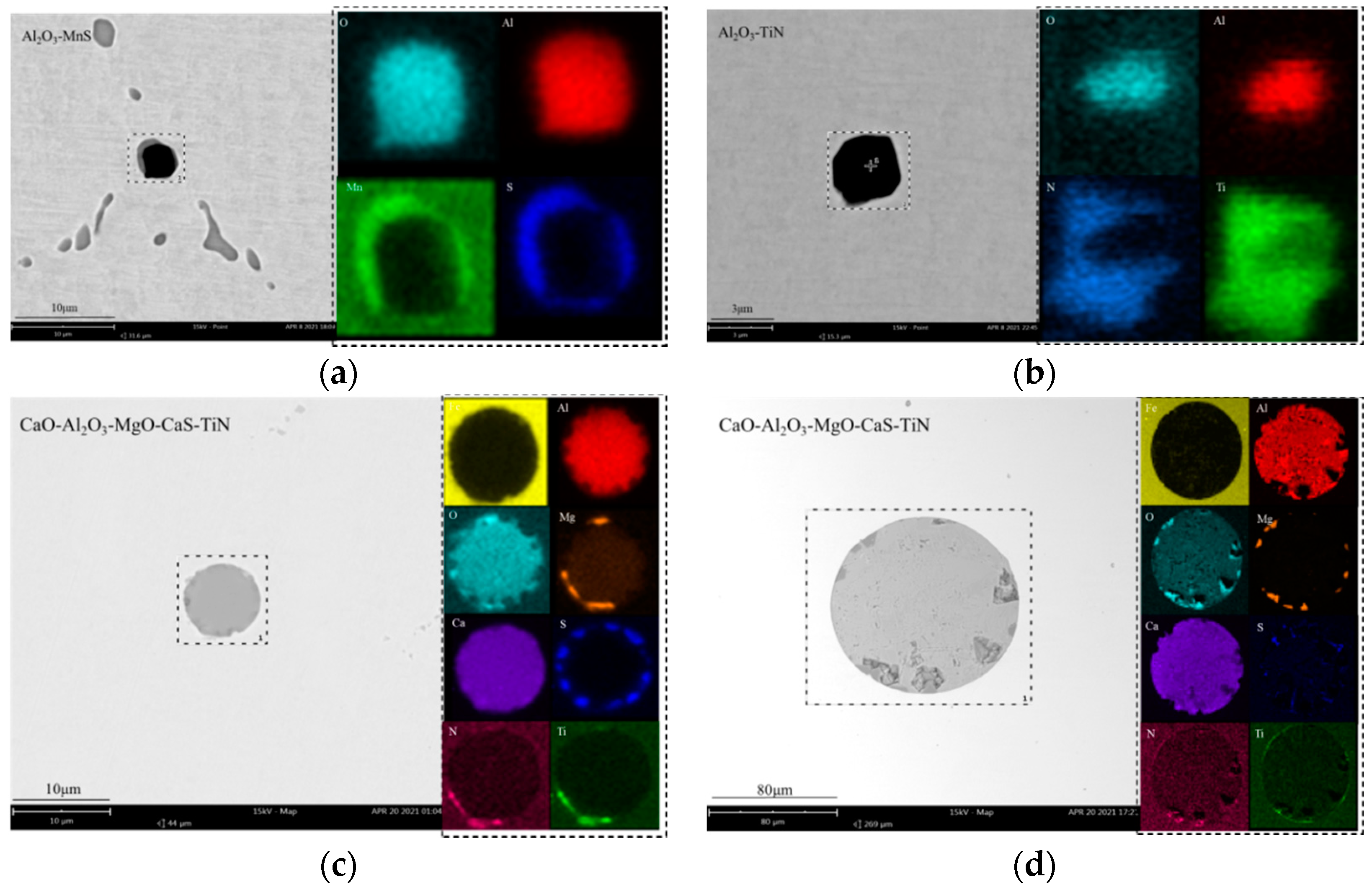 Minerals 11 01016 g003 550