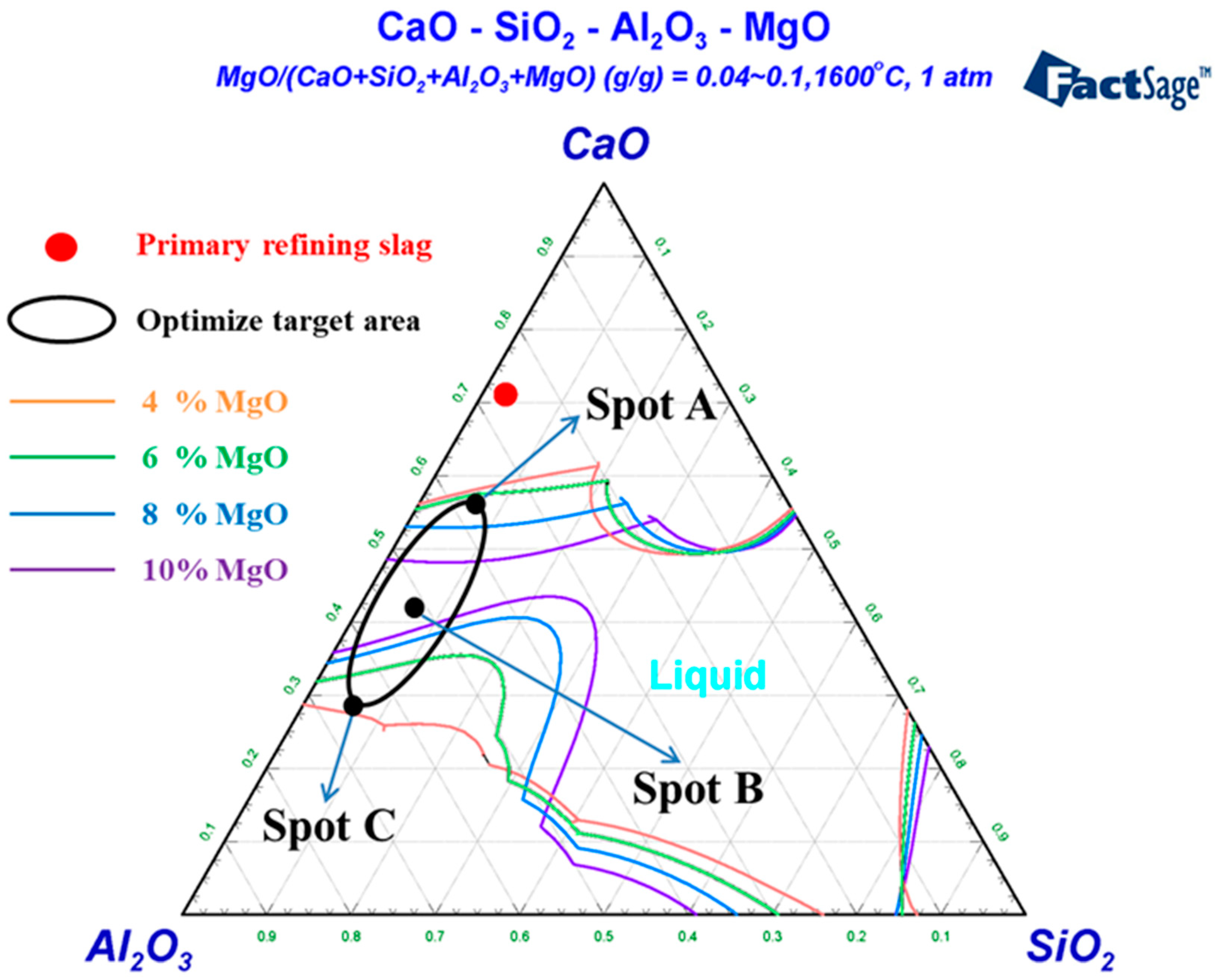Minerals 11 01016 g005 550