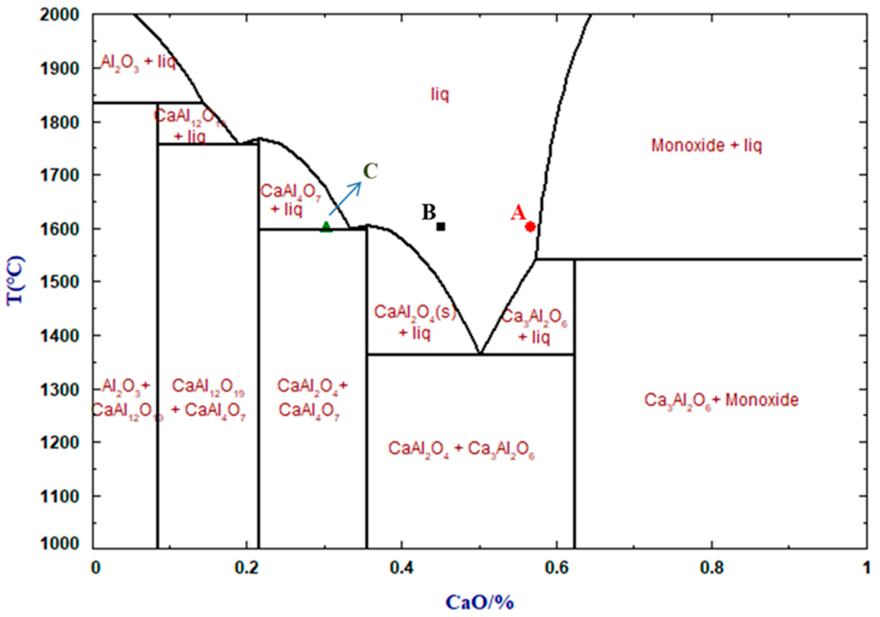 Minerals 11 01016 g006 550