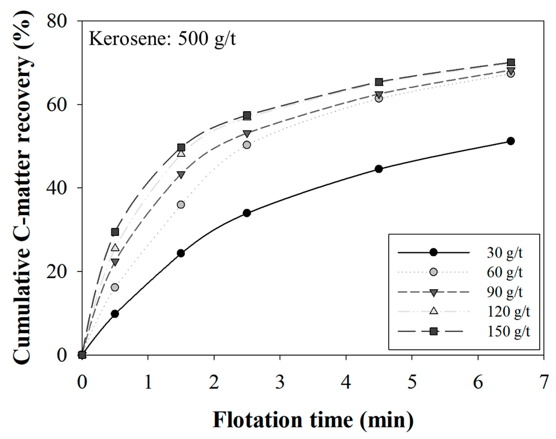 Minerals 11 01021 g003