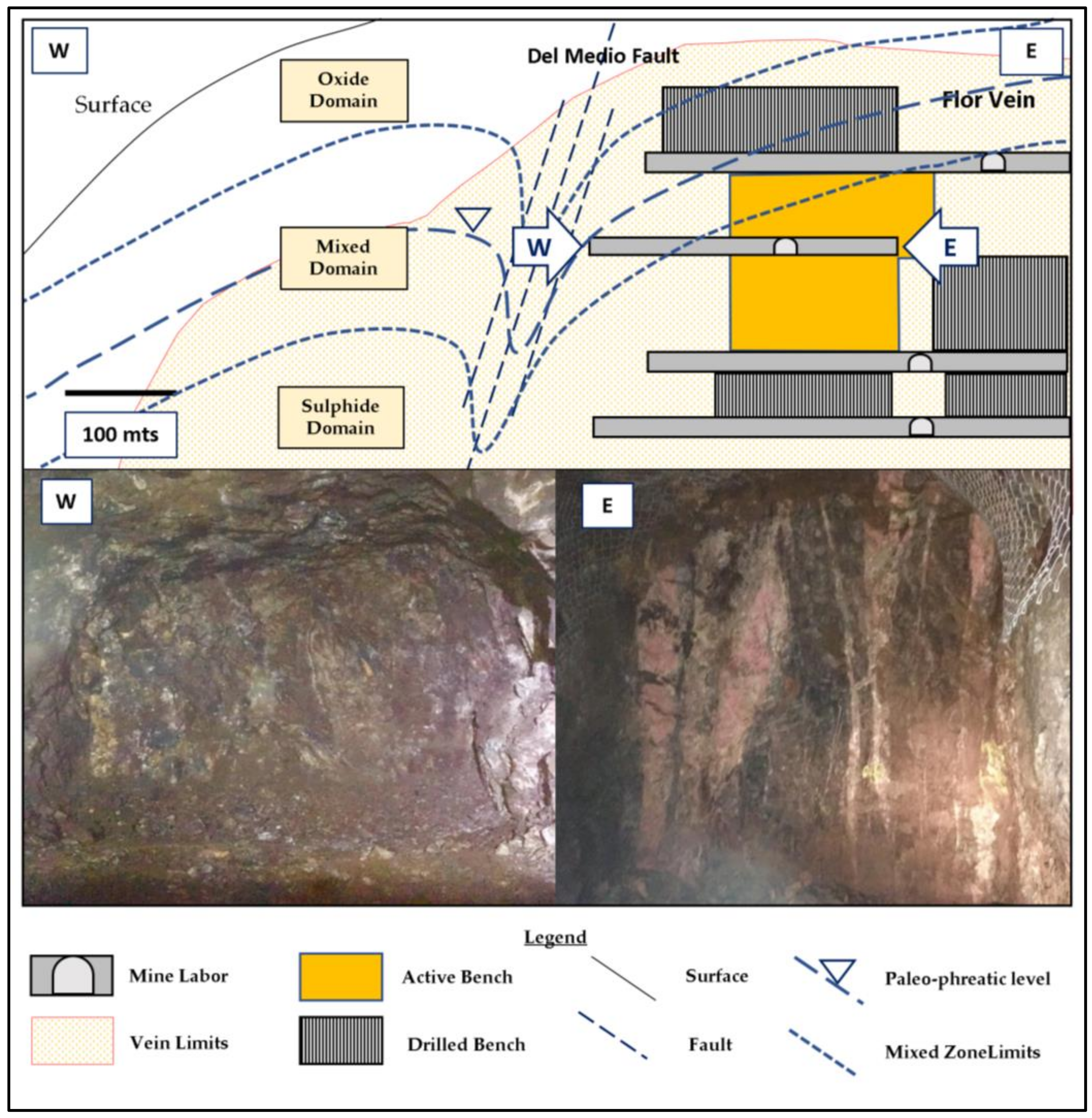 Minerals 11 01023 g003 550