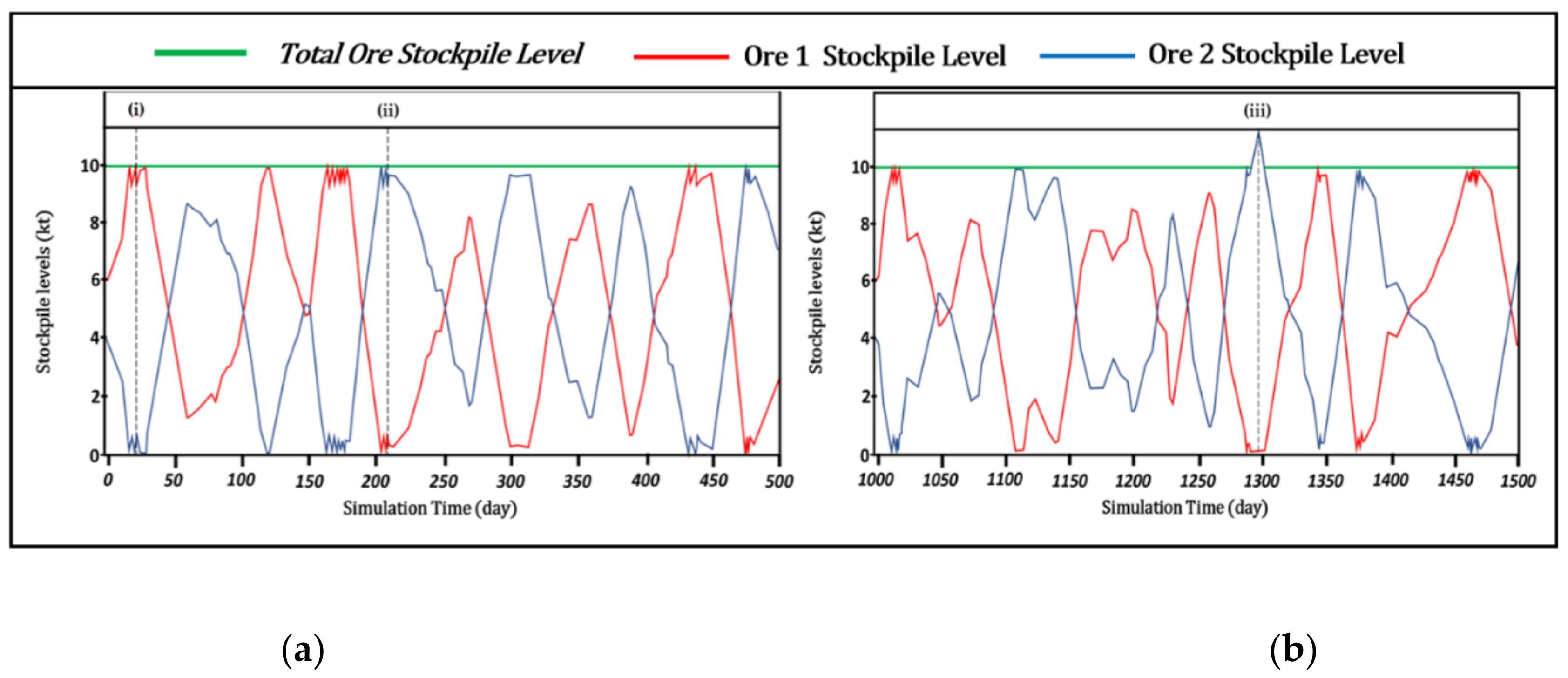 Minerals 11 01023 g007 550