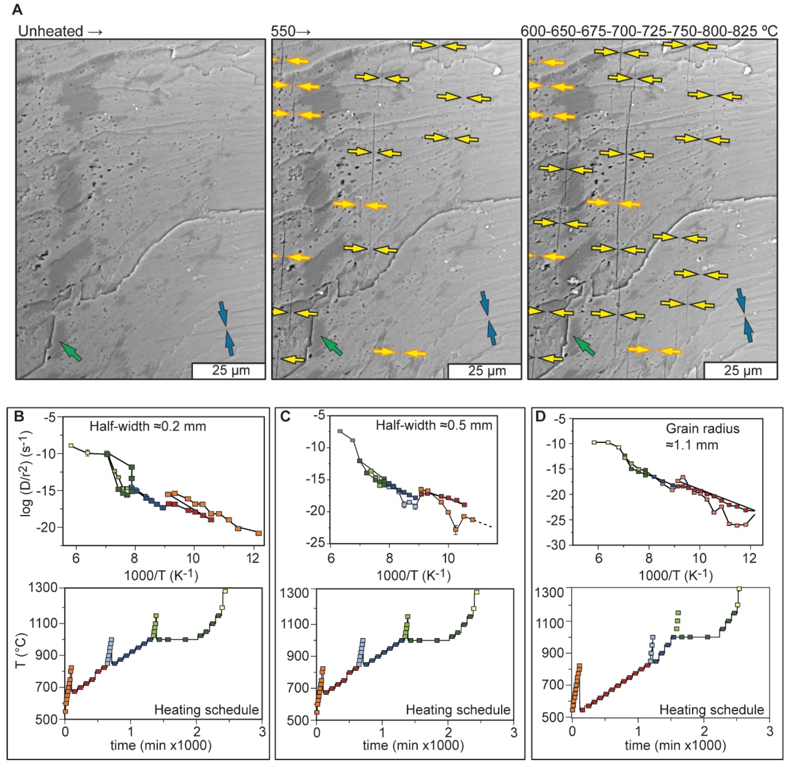 Minerals 11 01025 g007 550
