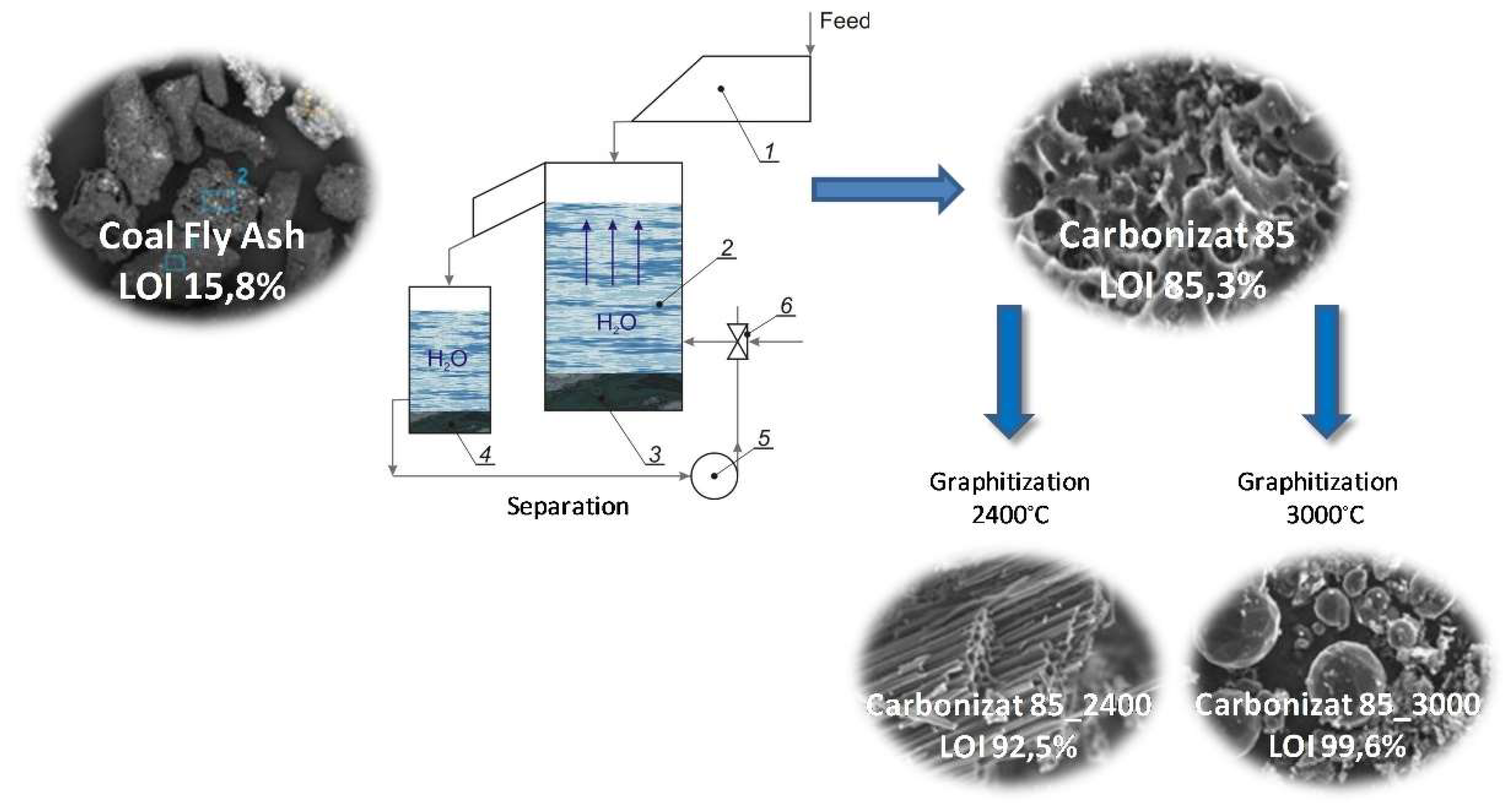 Minerals 11 01027 g001 550