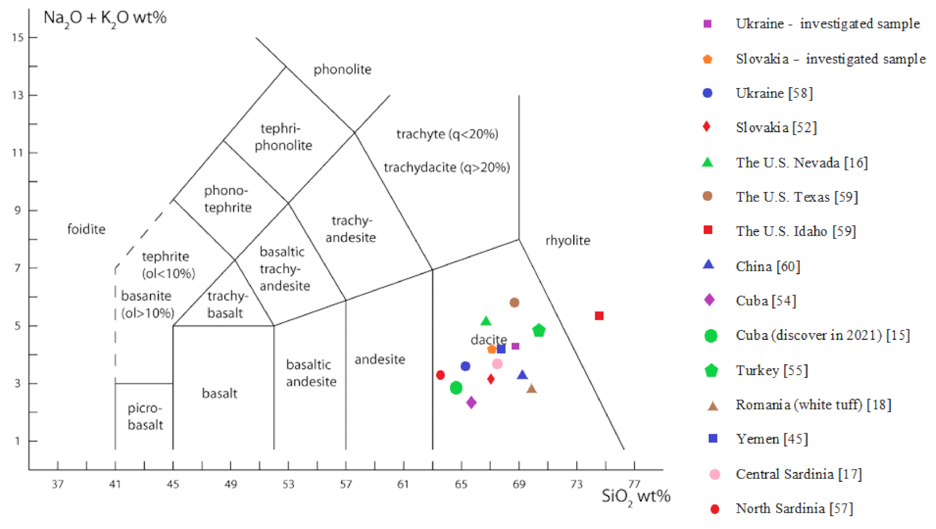 Minerals 11 01030 g009