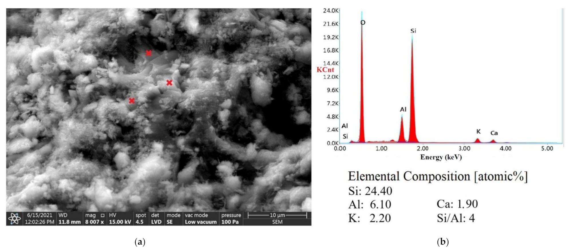 Minerals 11 01030 g012