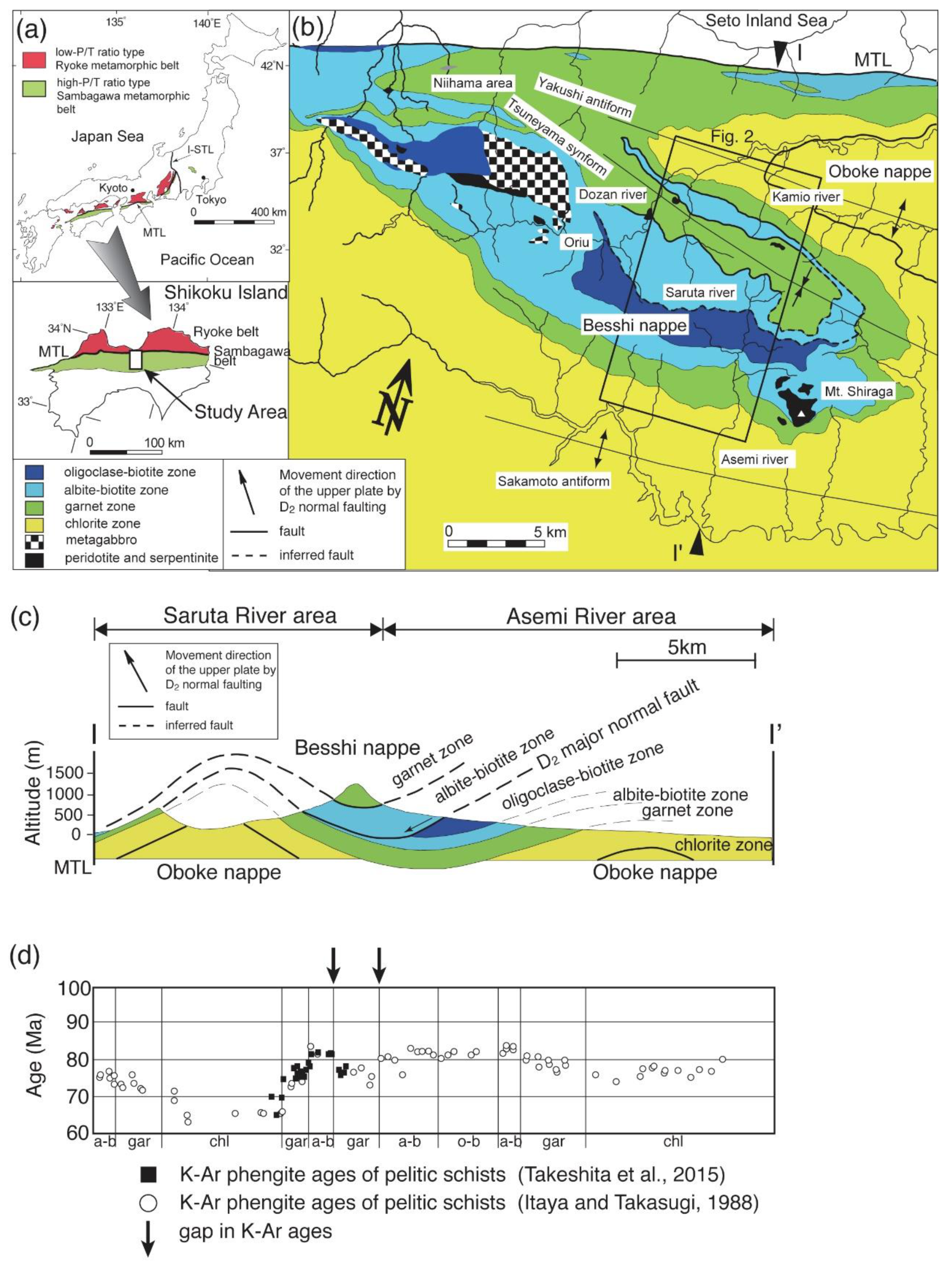 Minerals 11 01038 g001 550
