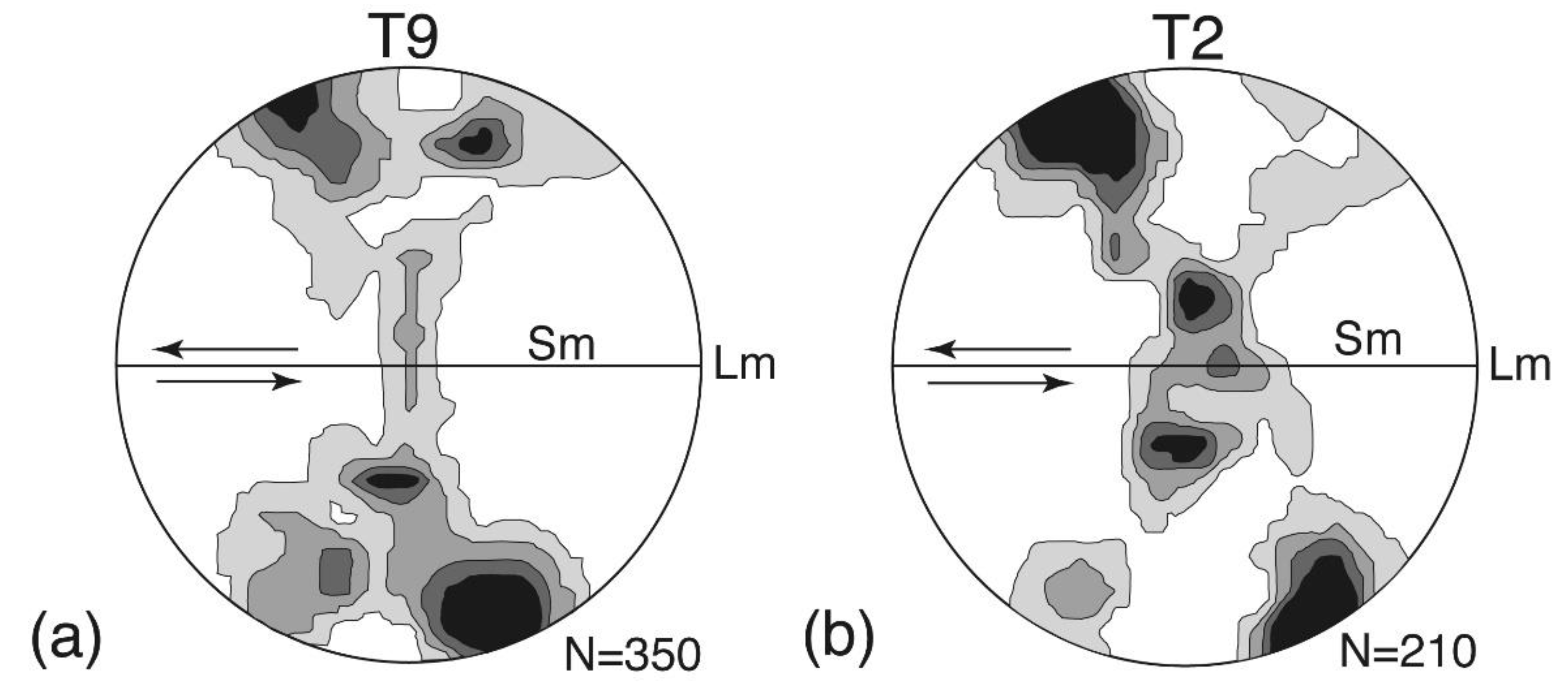 Minerals 11 01038 g005 550