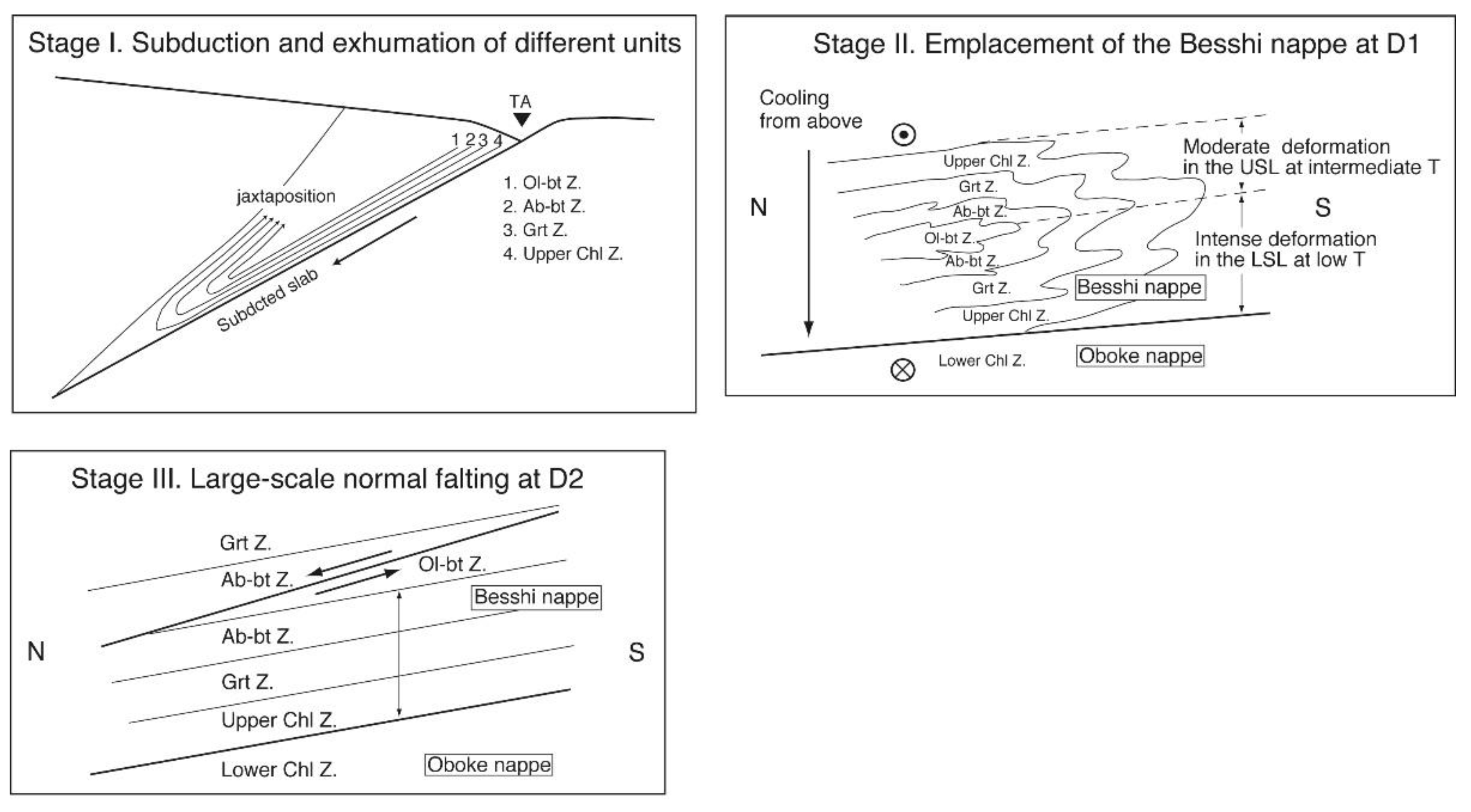 Minerals 11 01038 g009 550