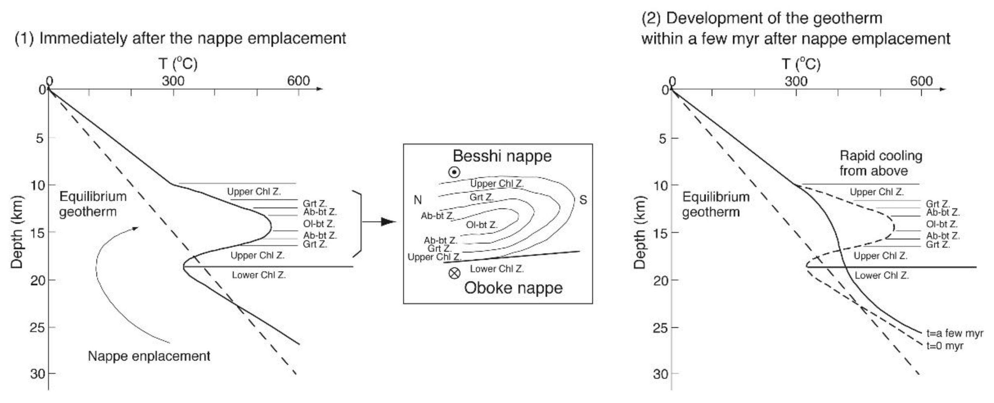 Minerals 11 01038 g010 550