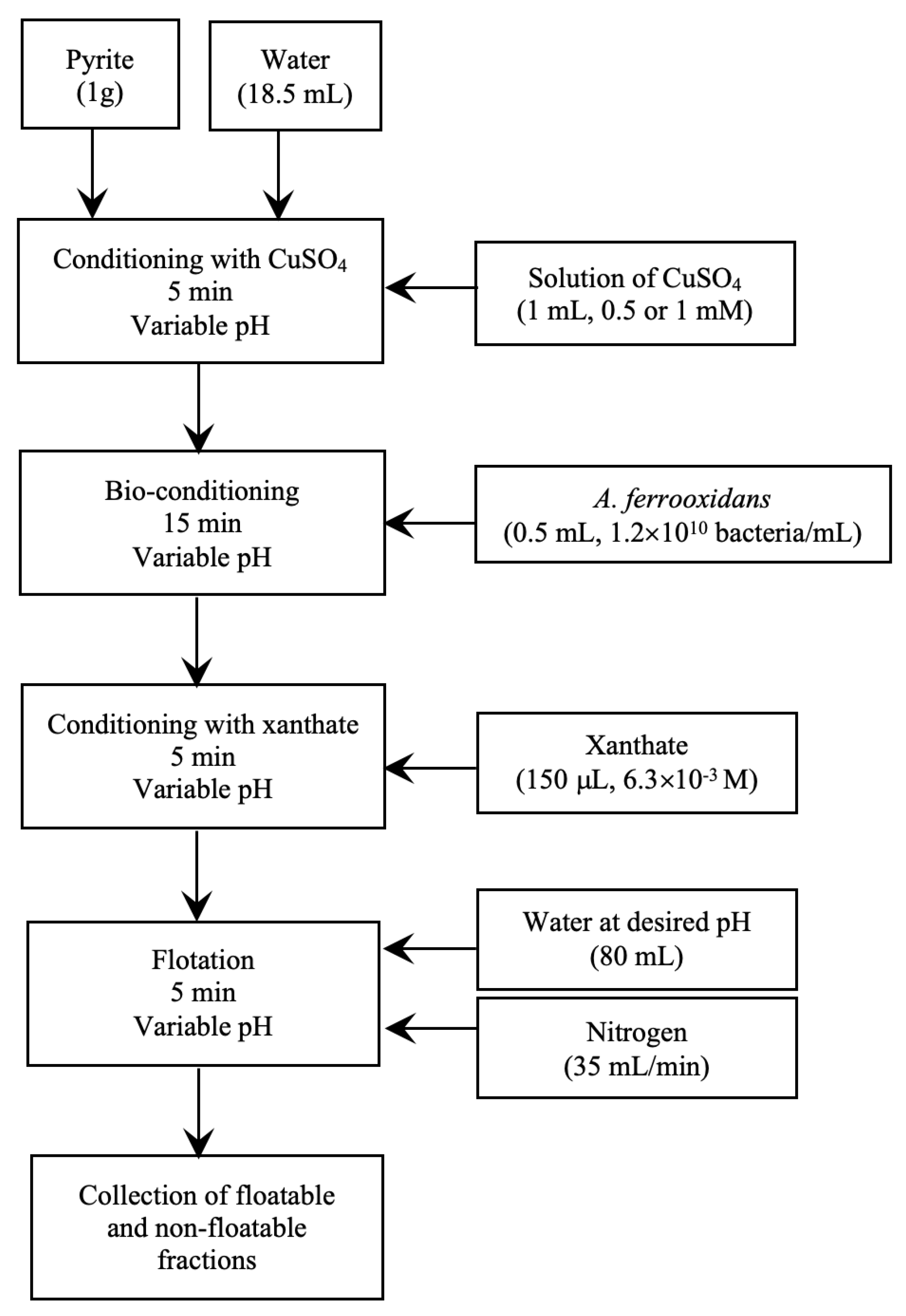 Minerals 11 01039 g001