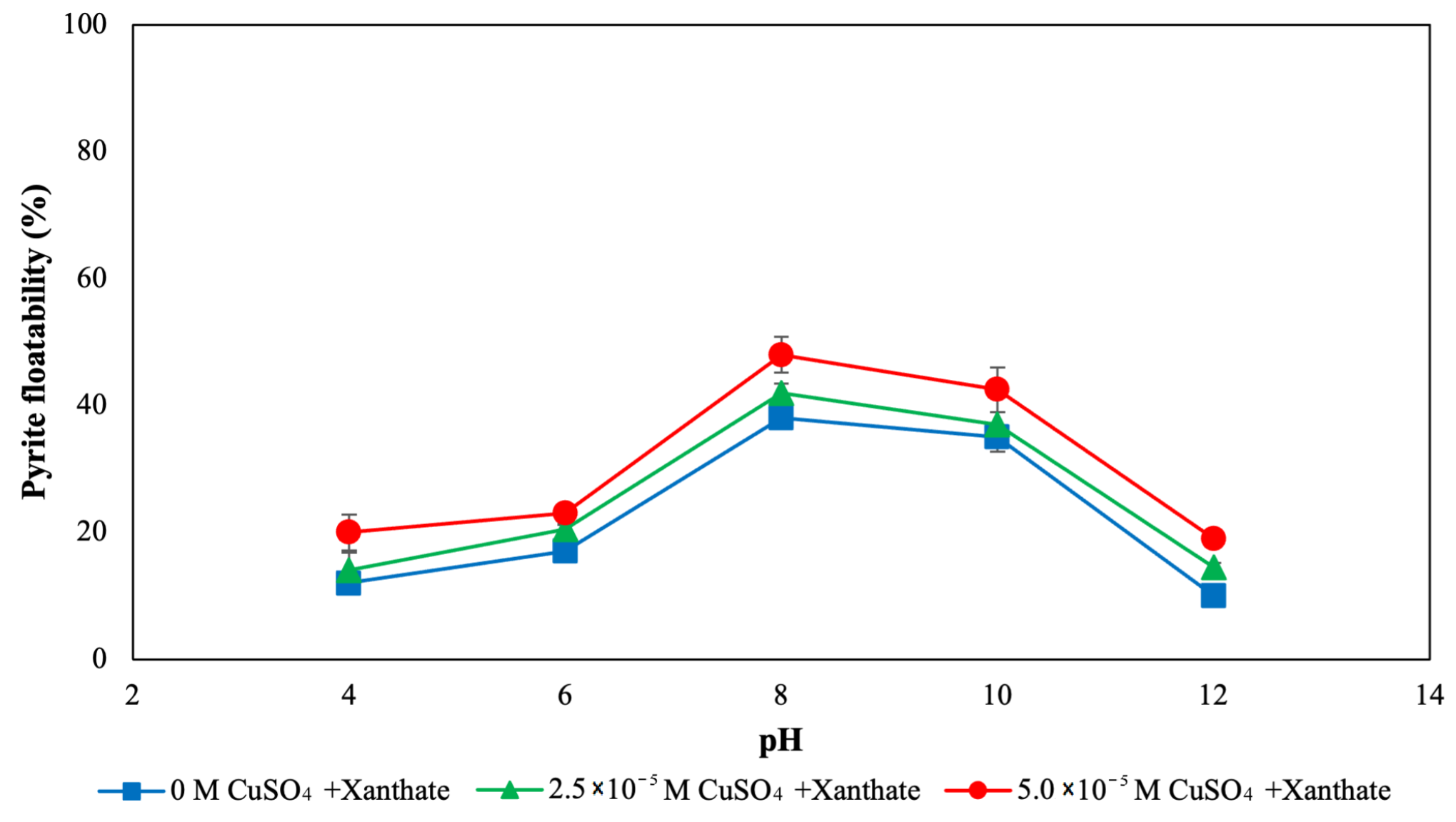 Minerals 11 01039 g003