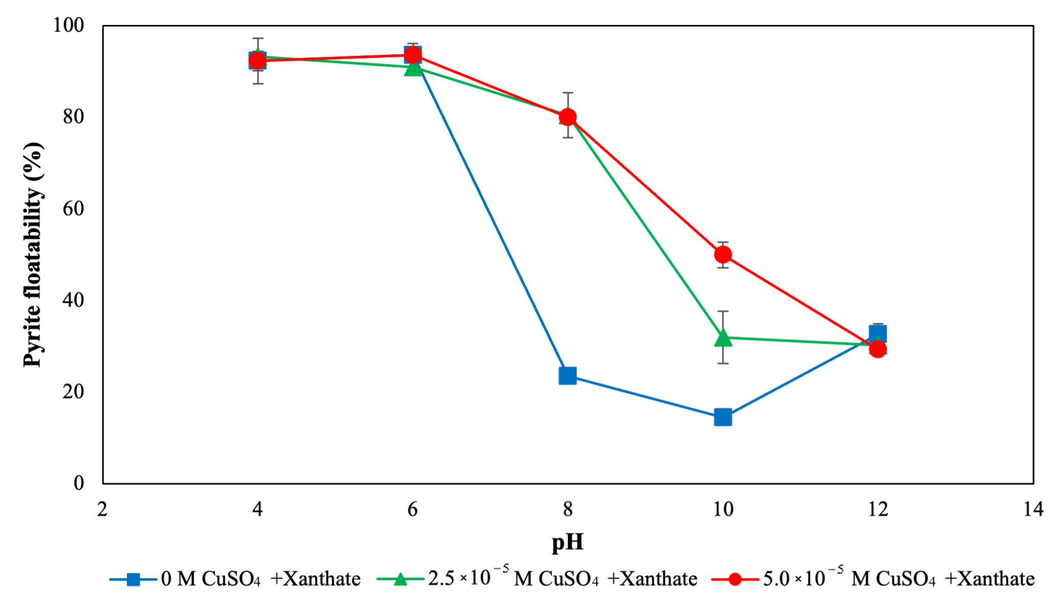Minerals 11 01039 g005