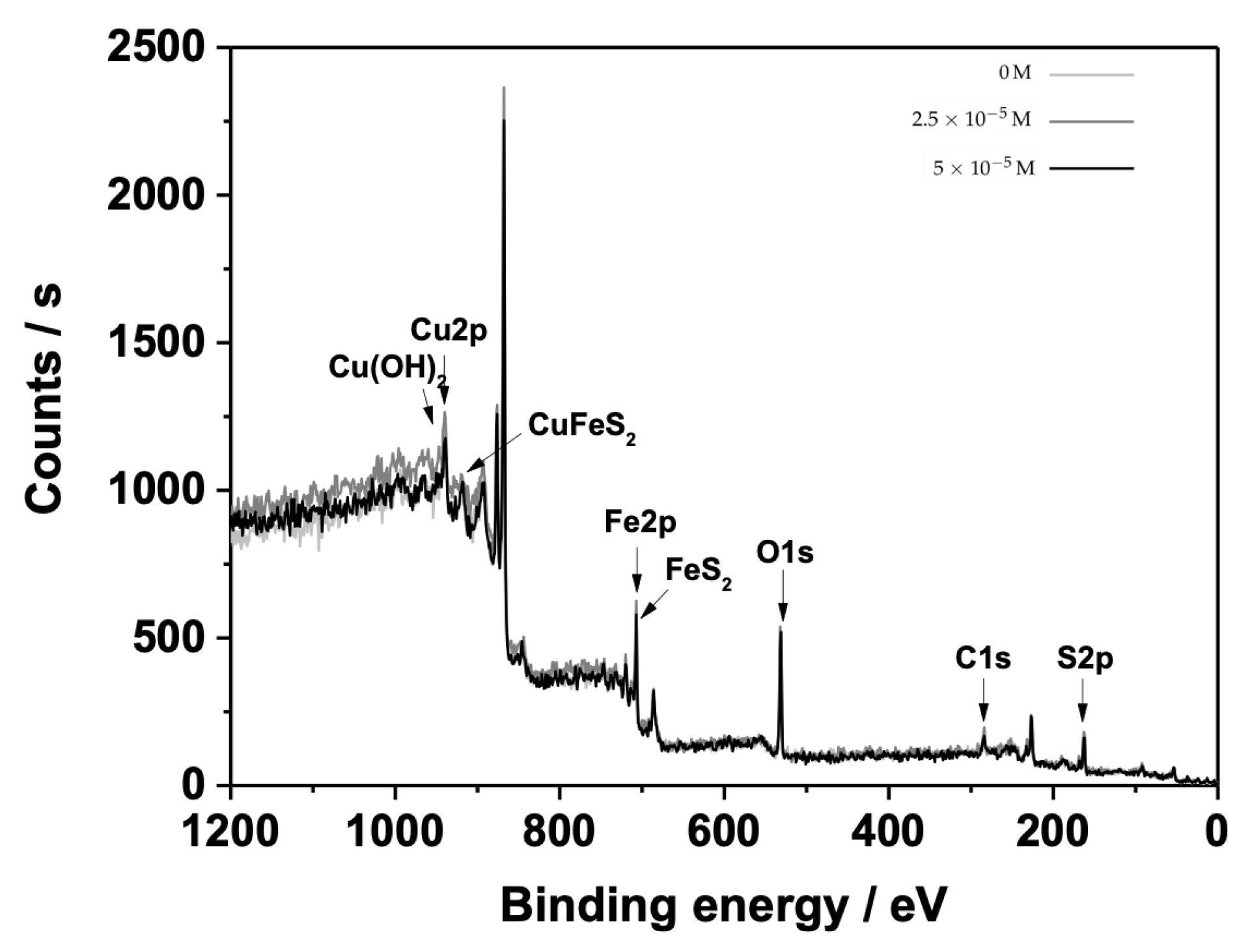 Minerals 11 01039 g006