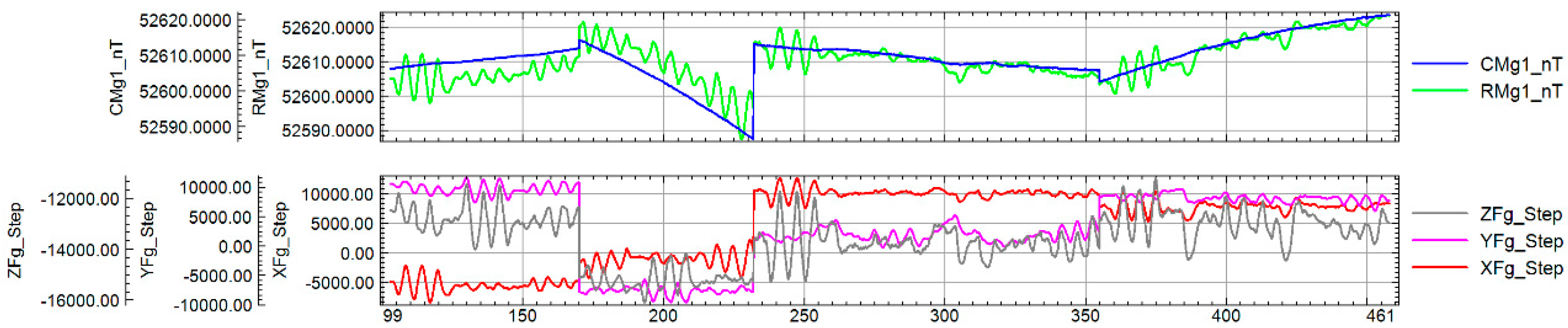 Minerals 11 01041 g005 550