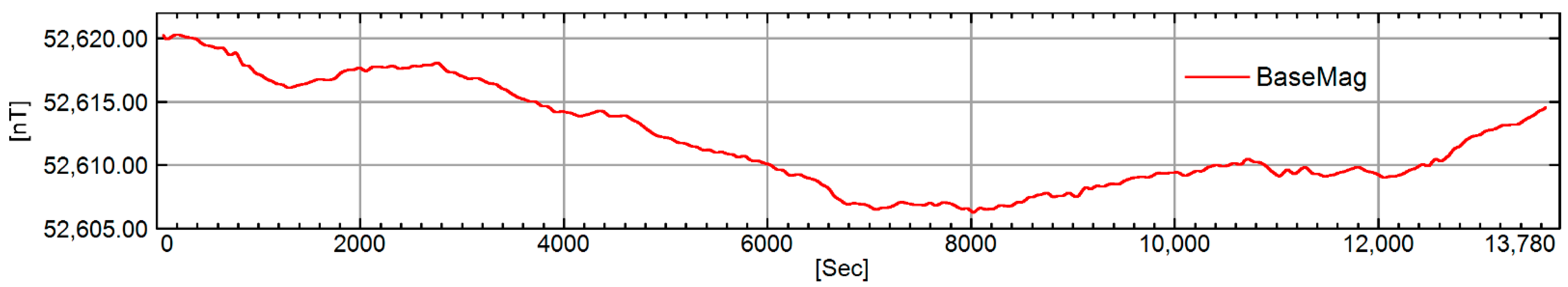 Minerals 11 01041 g007 550