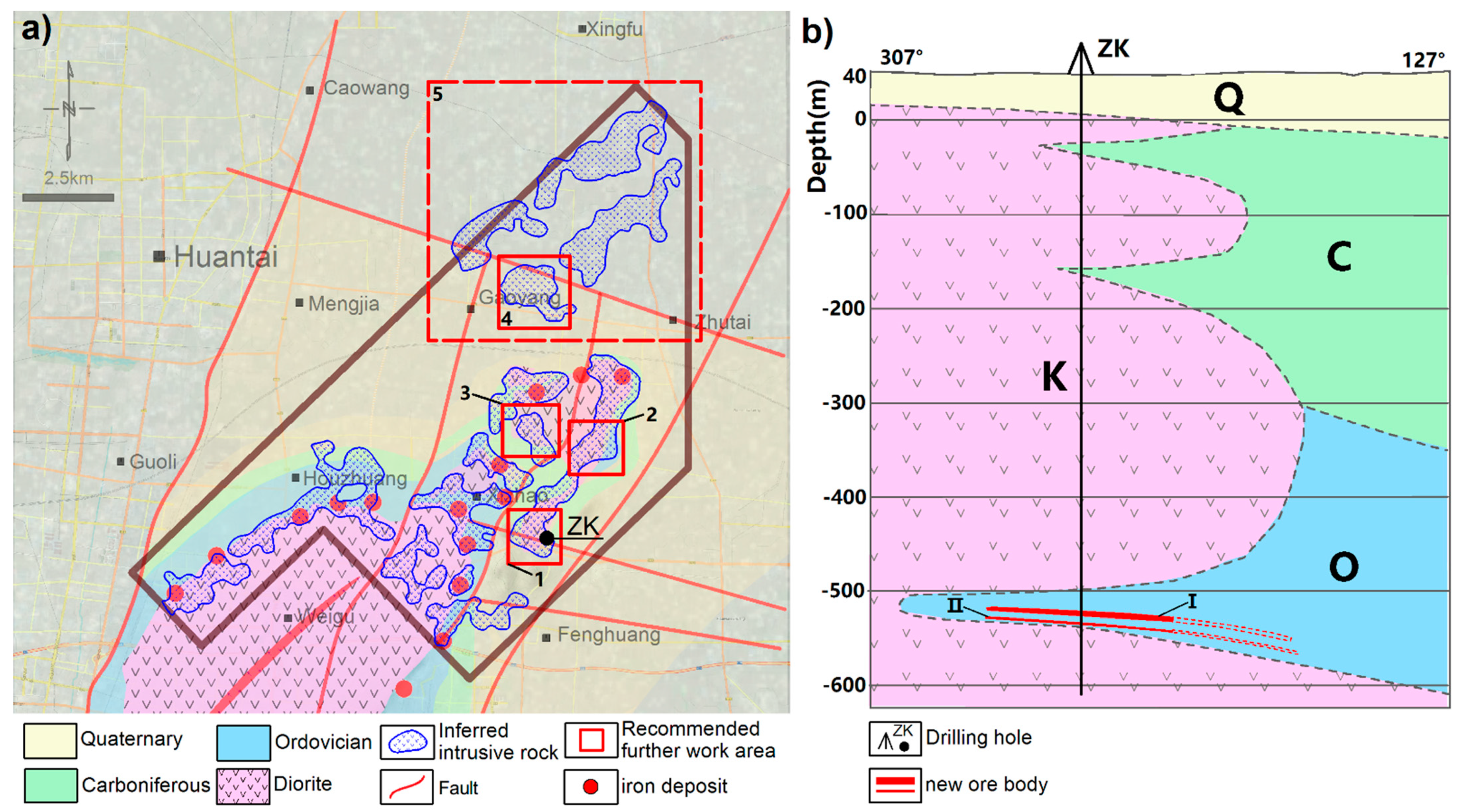 Minerals 11 01041 g010 550
