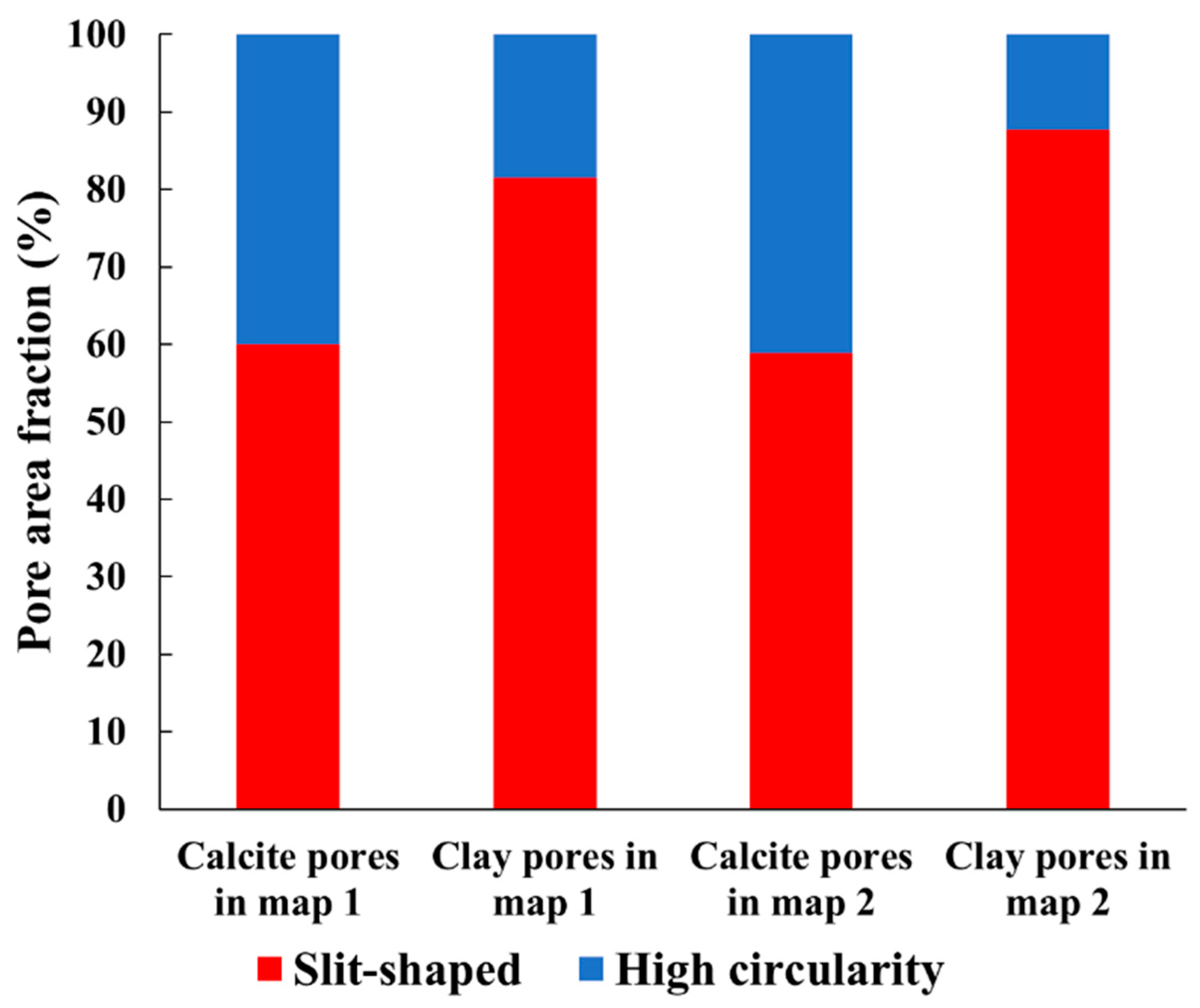 Minerals 11 01042 g007