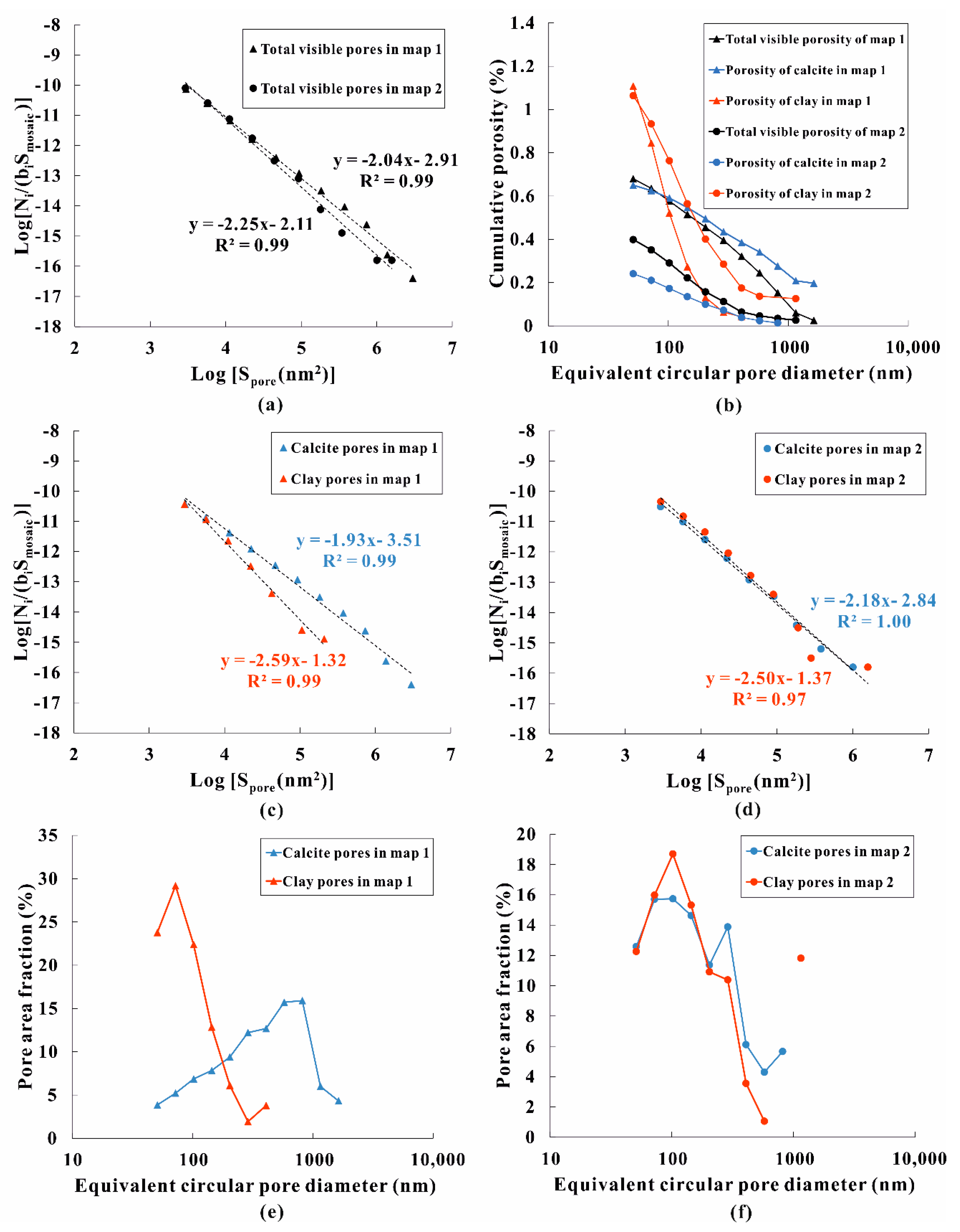 Minerals 11 01042 g009