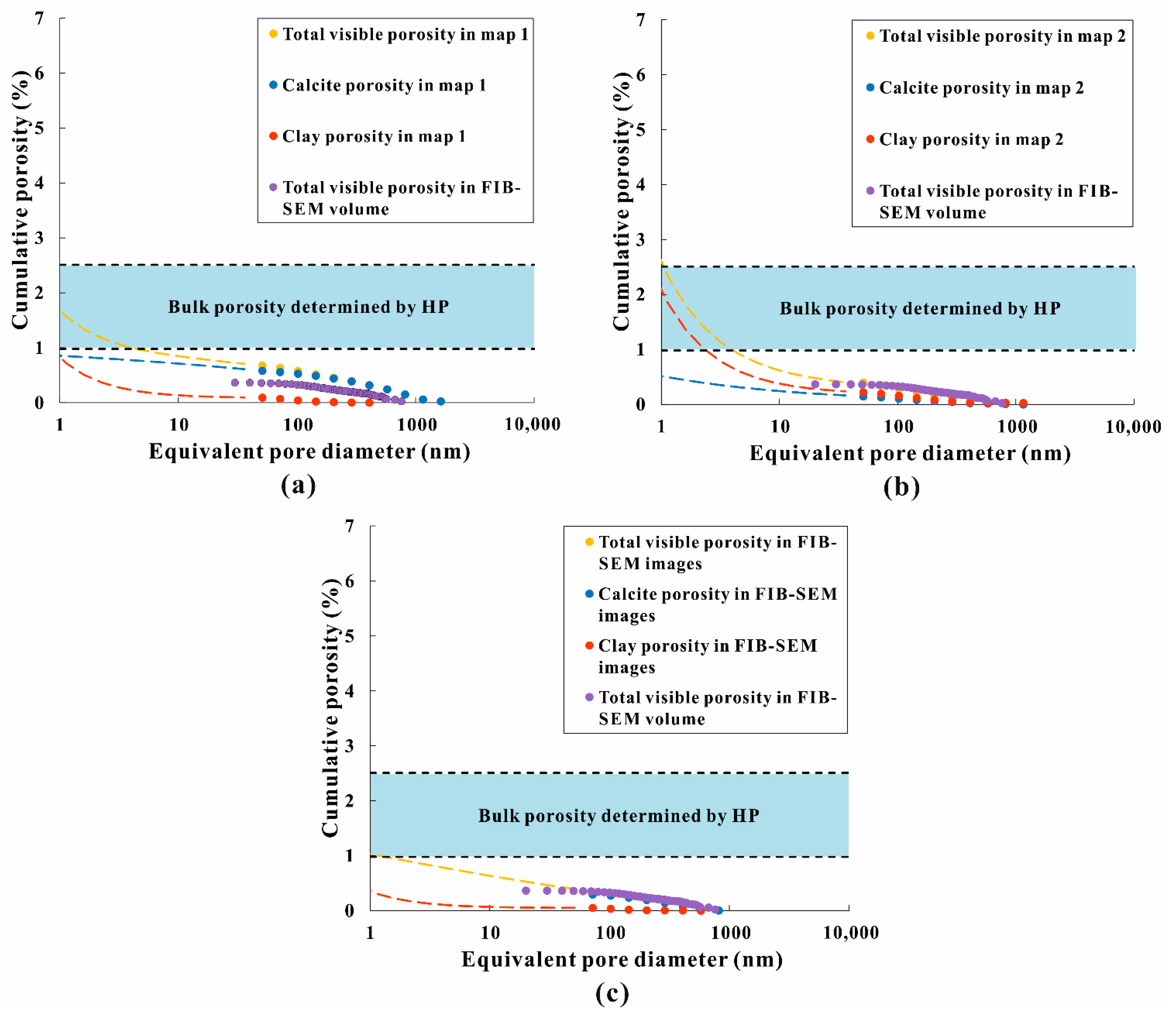 Minerals 11 01042 g013