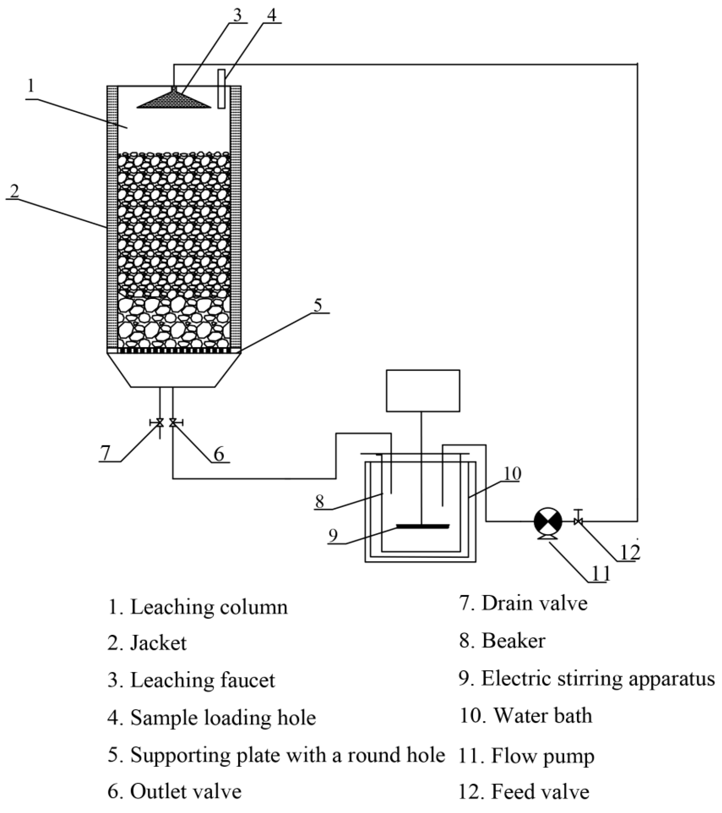 Minerals 11 01043 g001 Minerals 11 01043 g001