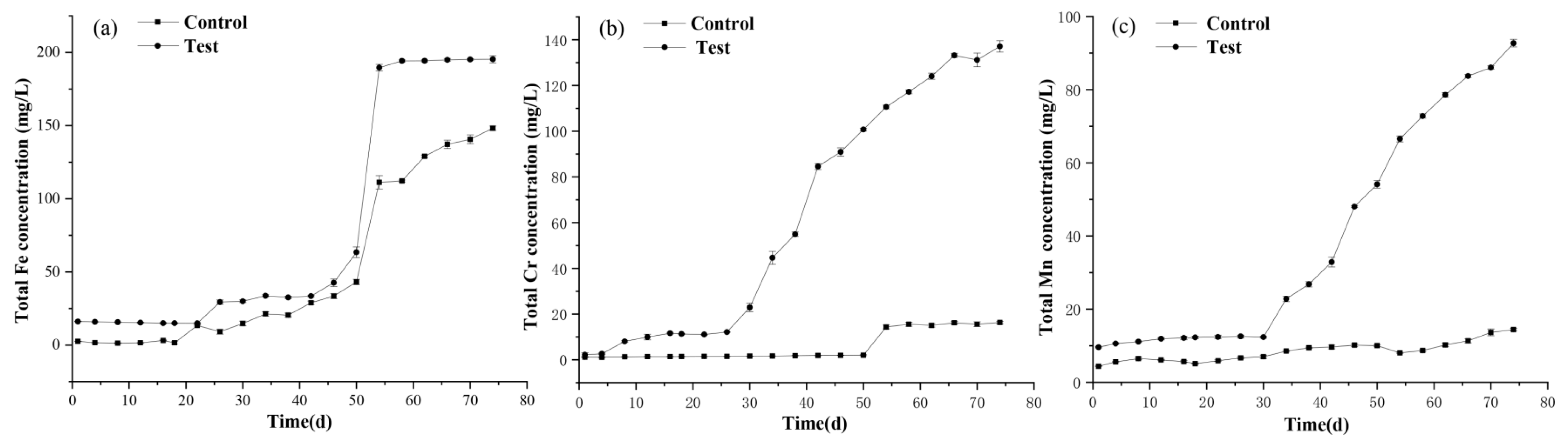 Minerals 11 01043 g003 Minerals 11 01043 g003