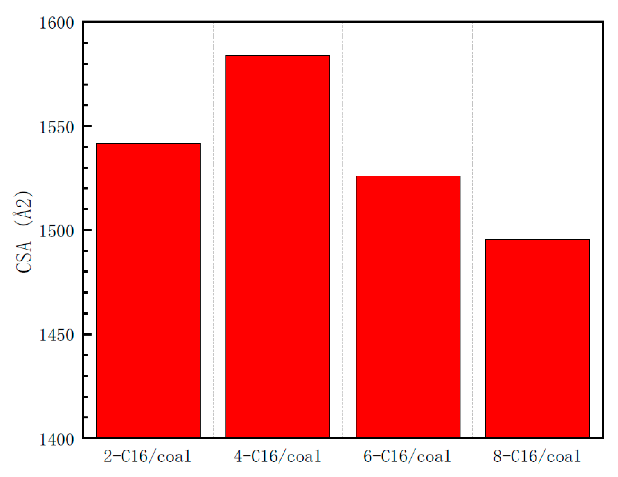 Minerals 11 01045 g005