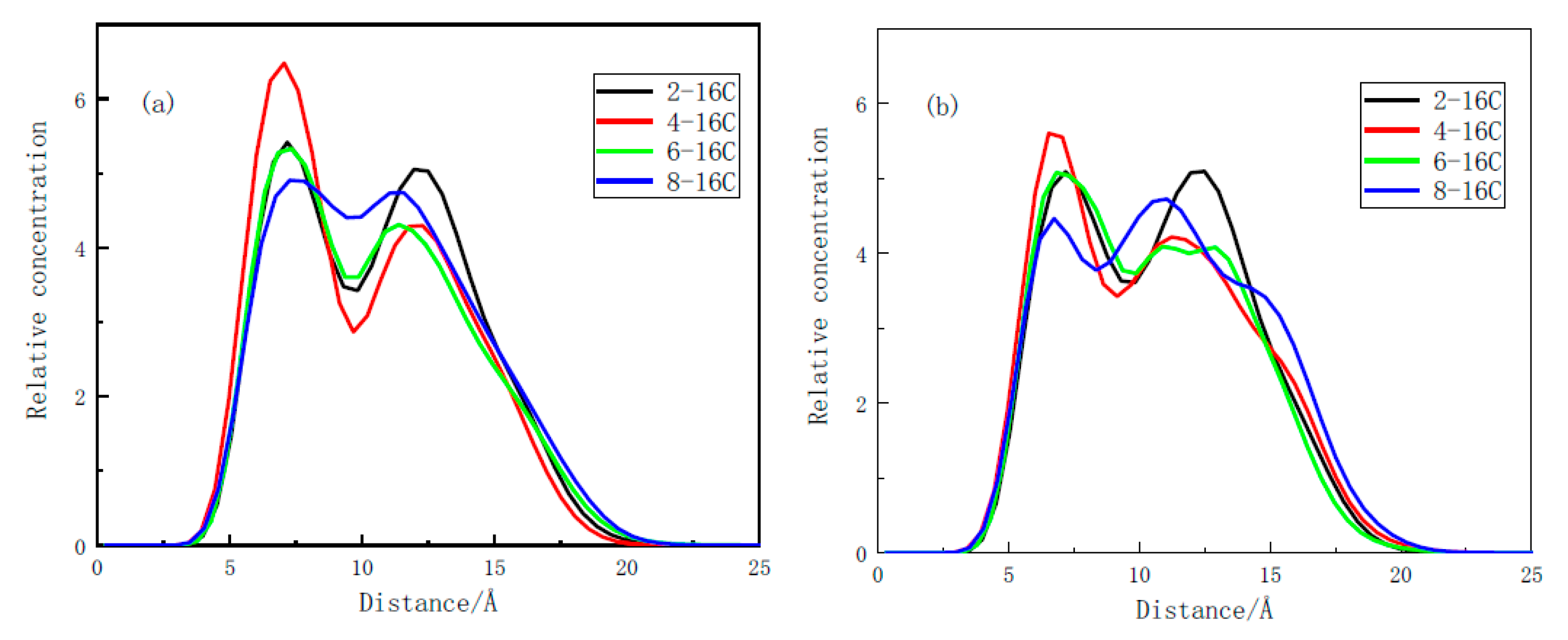 Minerals 11 01045 g008
