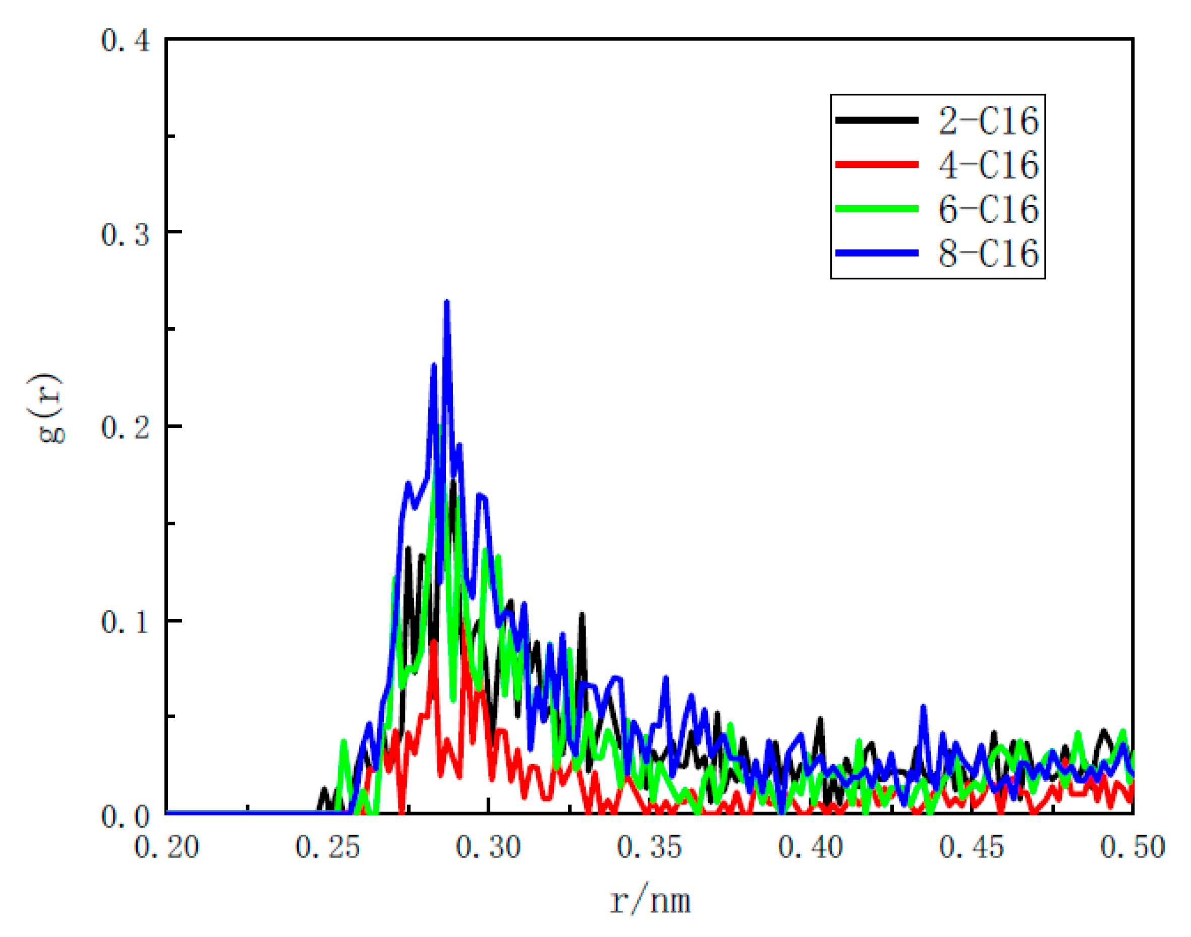Minerals 11 01045 g010