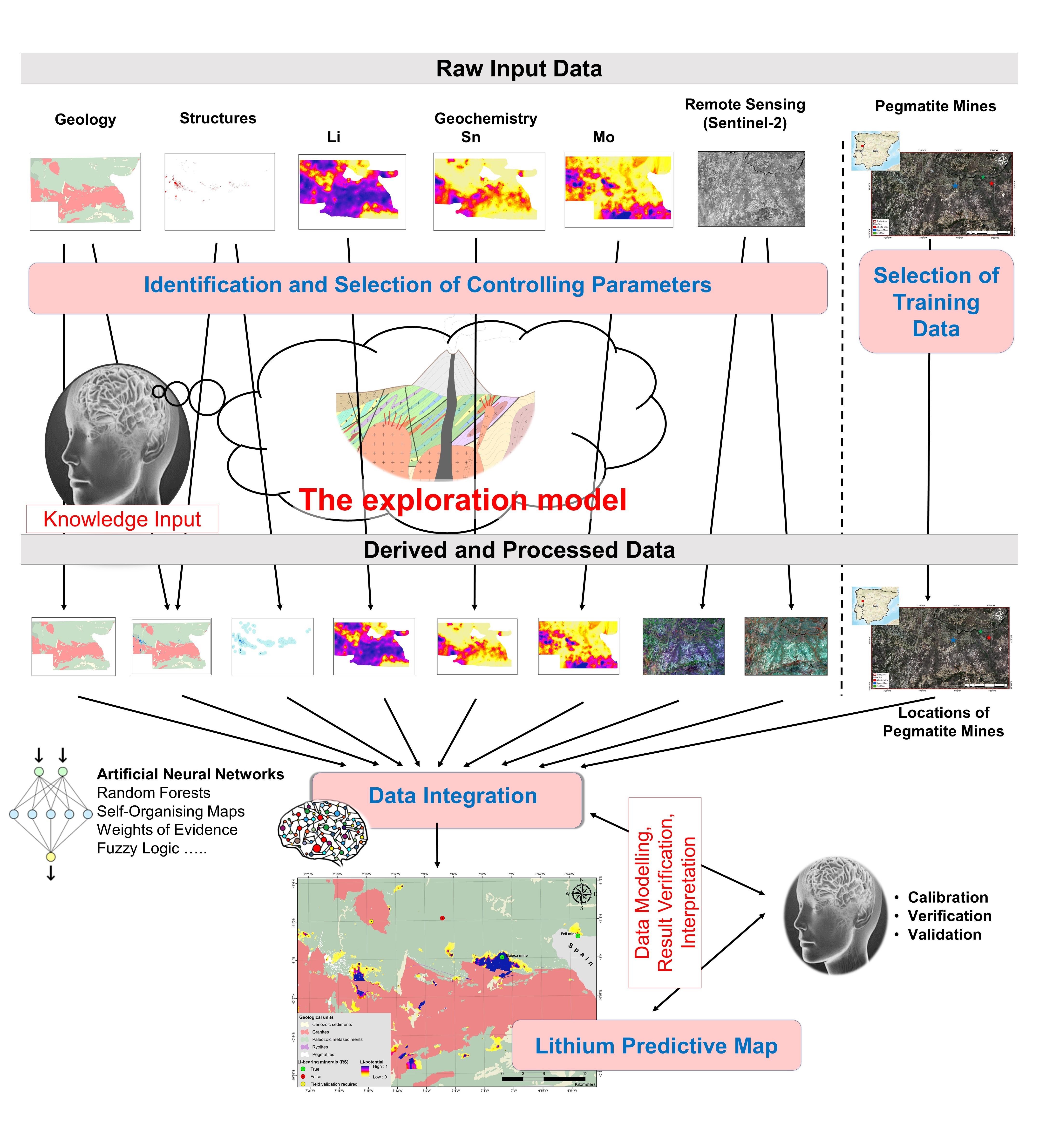 Minerals 11 01046 g004 Minerals 11 01046 g004