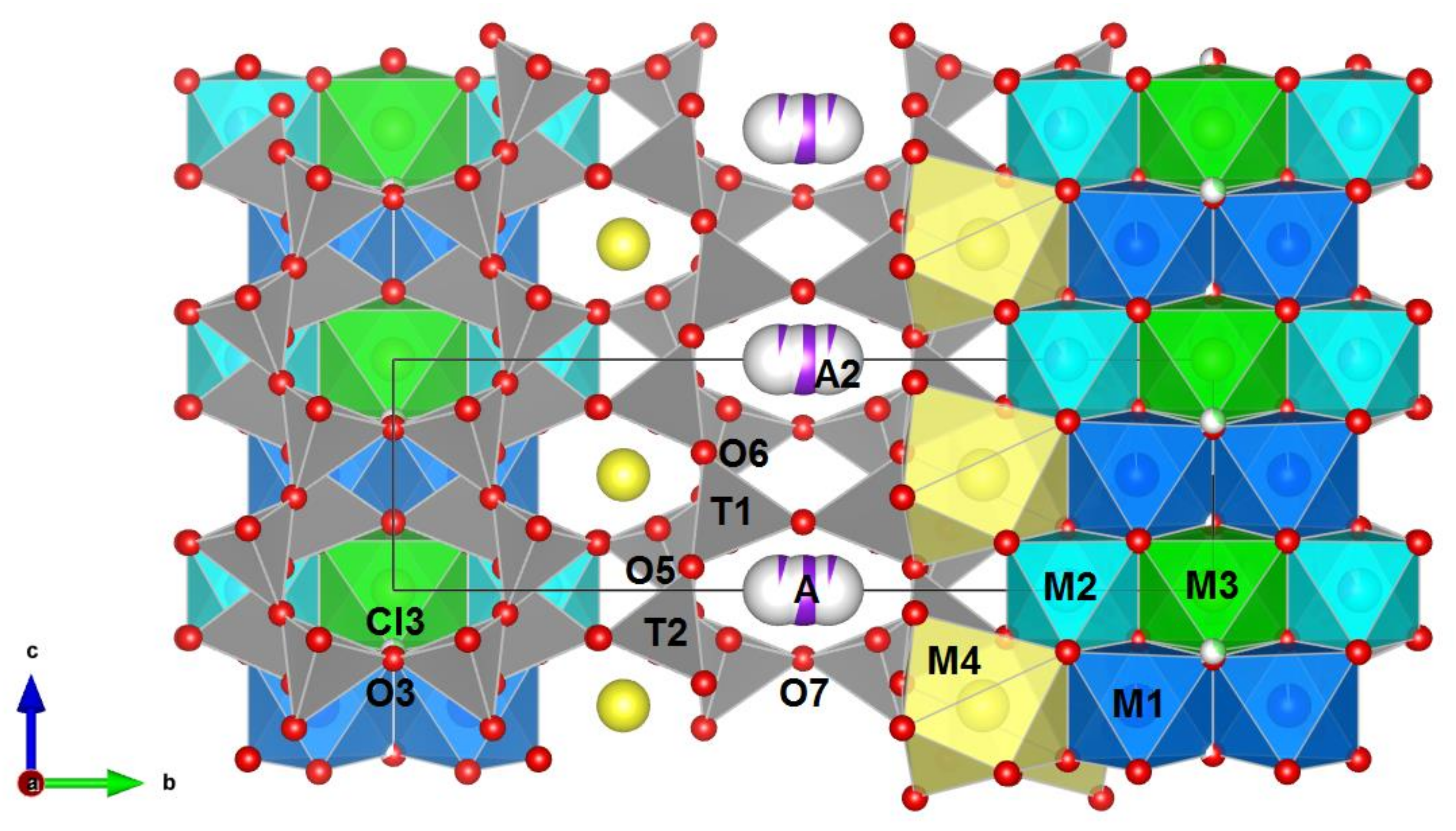 Minerals 11 01049 g004