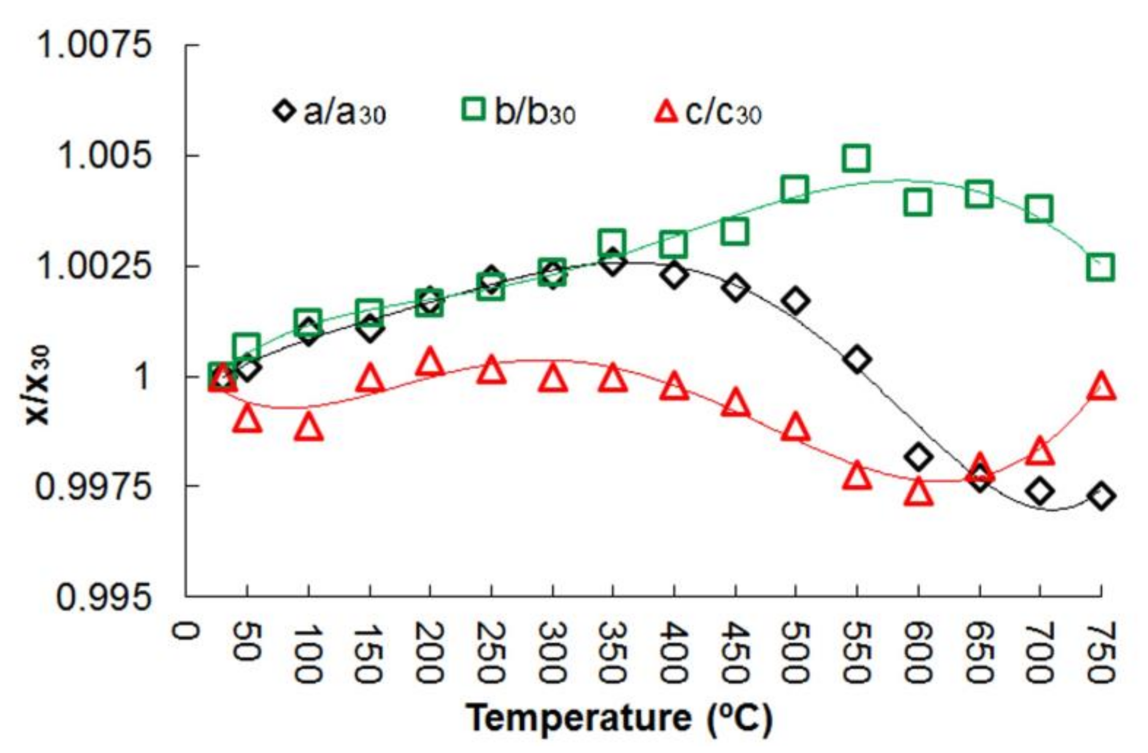 Minerals 11 01049 g005
