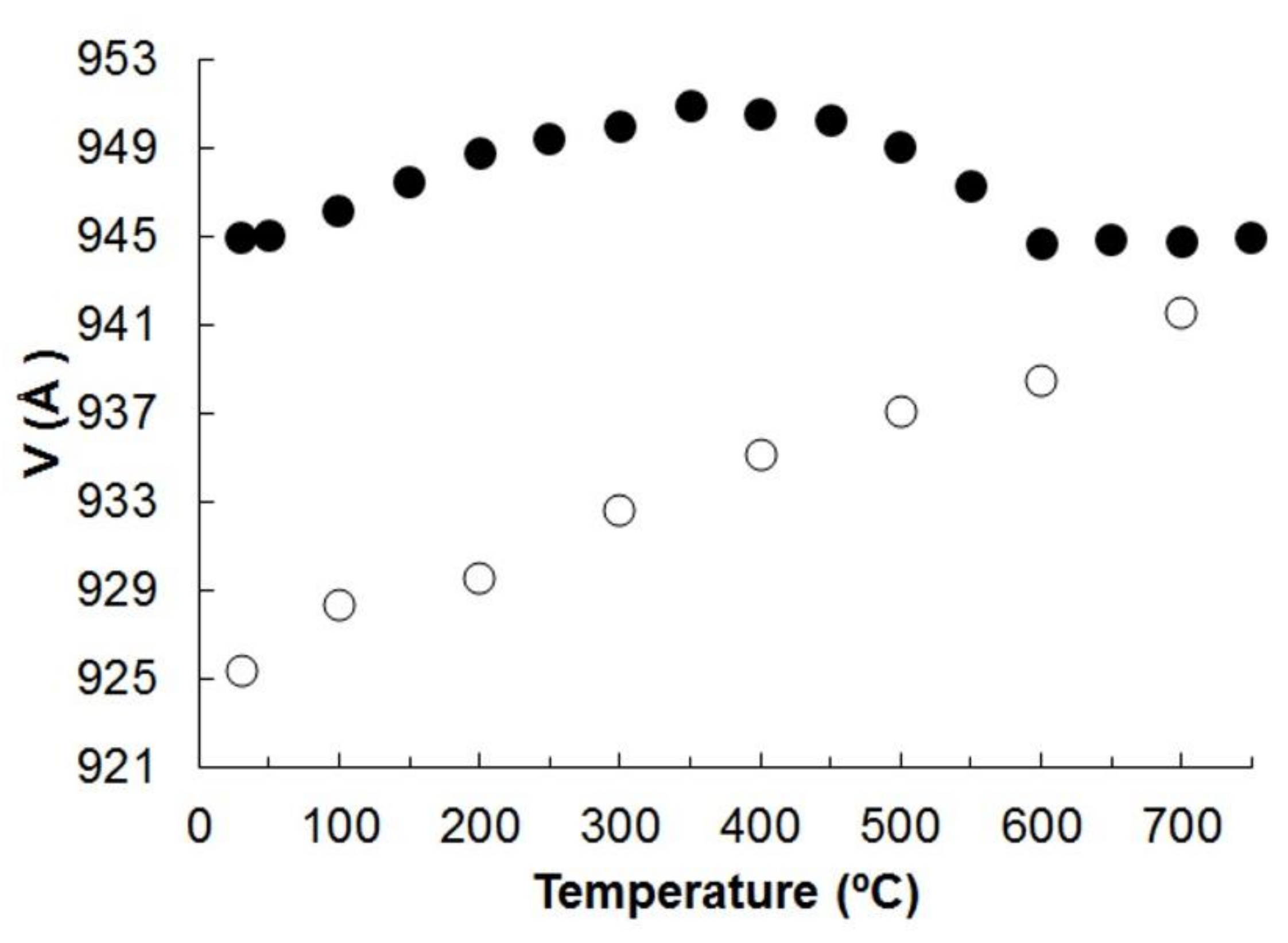 Minerals 11 01049 g006
