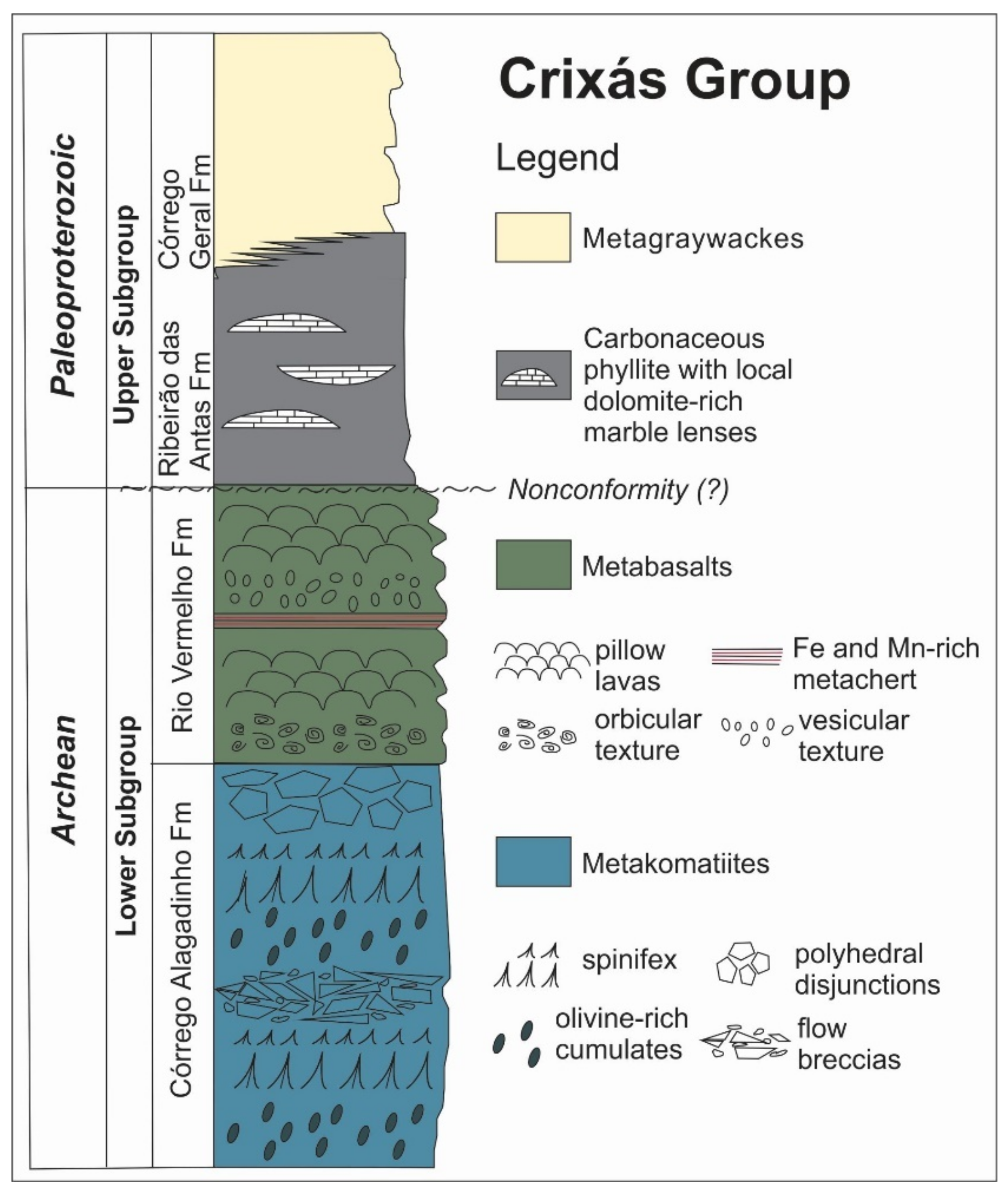 Minerals 11 01050 g004 Minerals 11 01050 g004