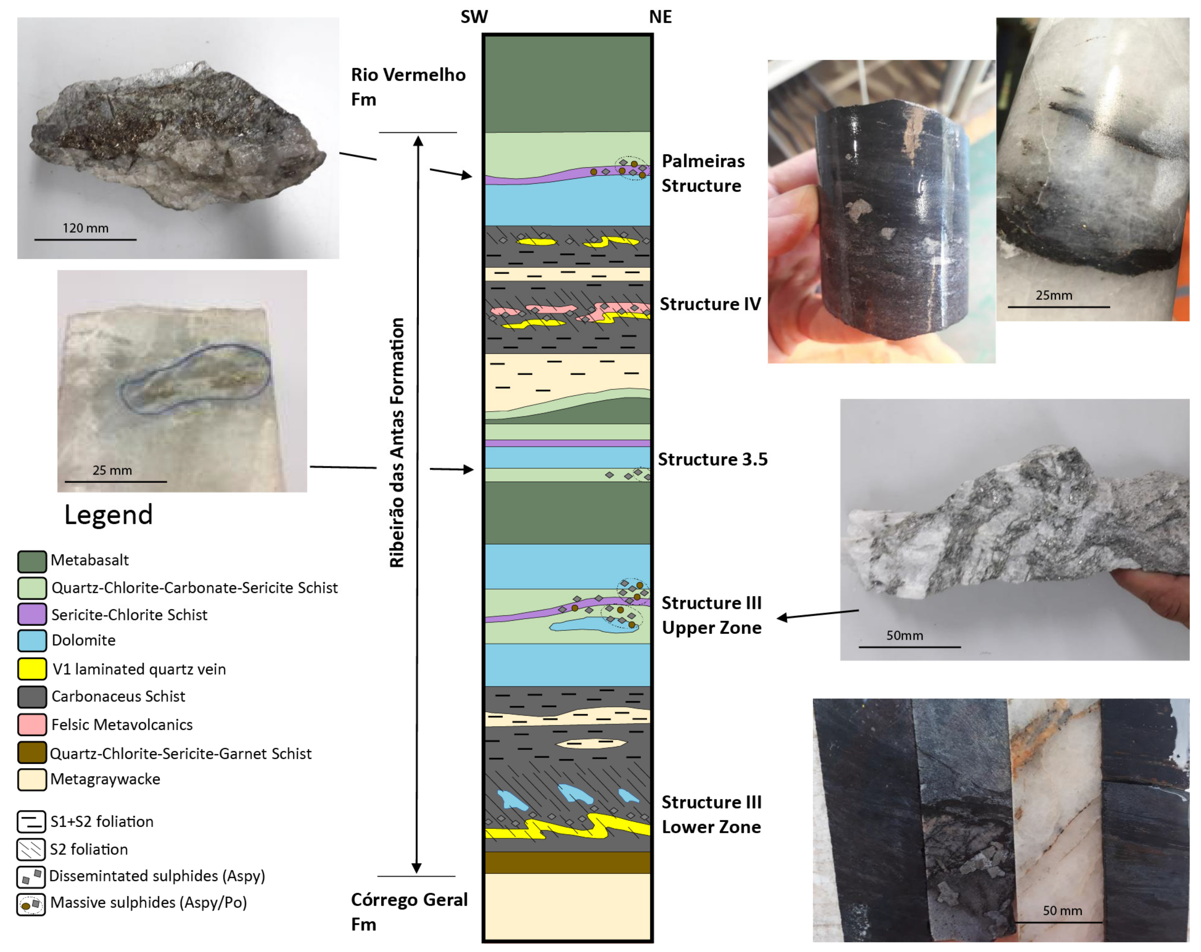 Minerals 11 01050 g010 Minerals 11 01050 g010