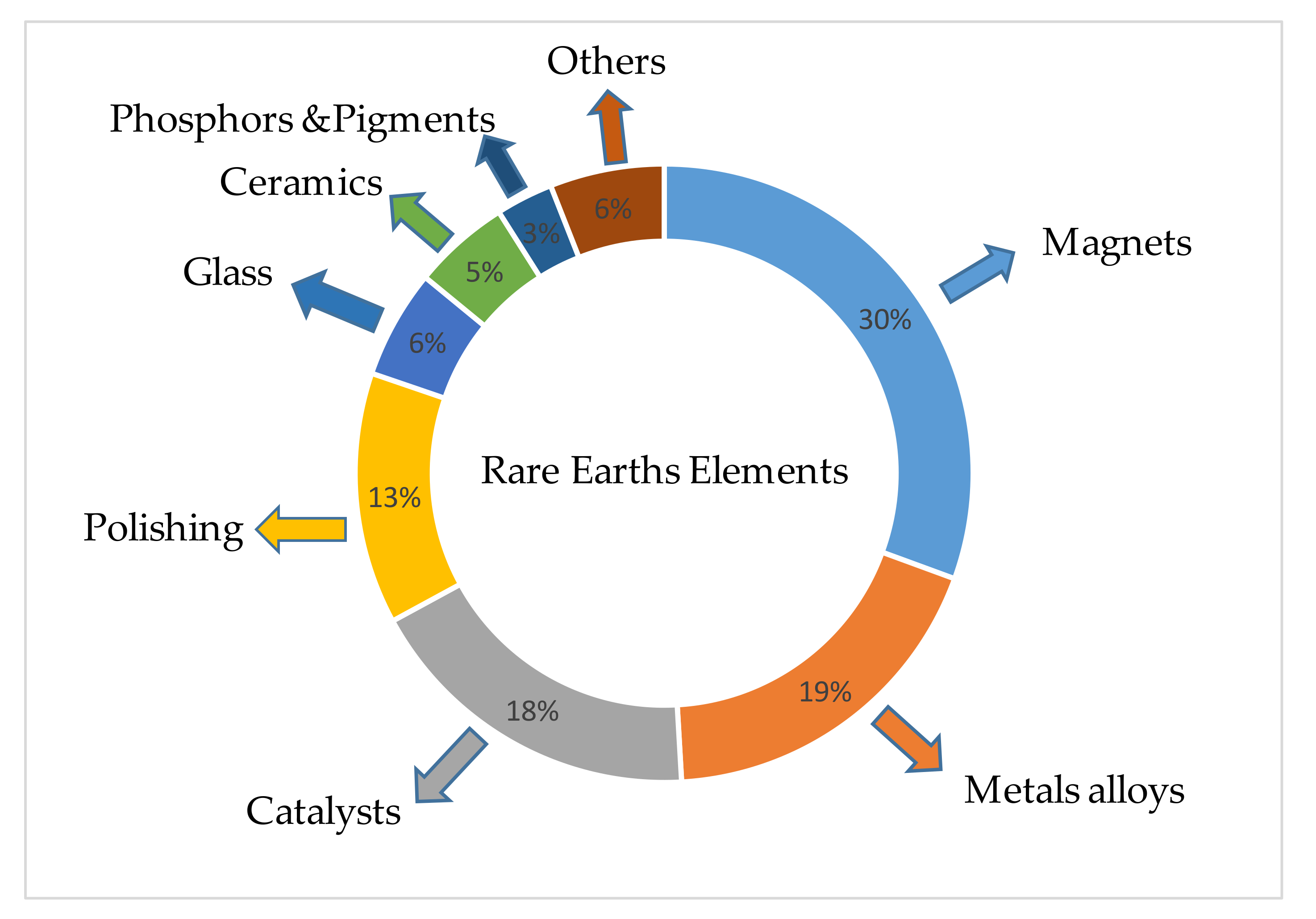 Minerals 11 01051 g001