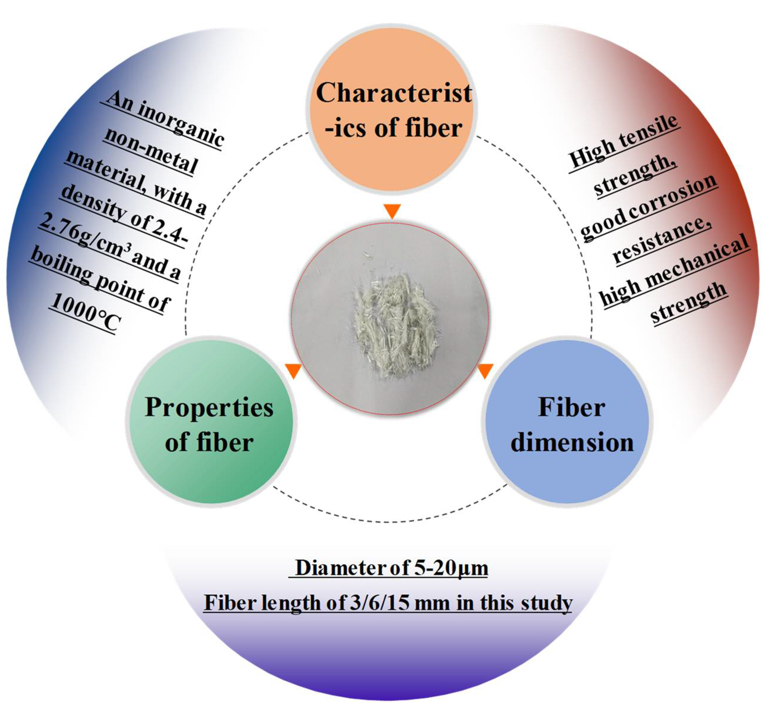 Minerals 11 01053 g001