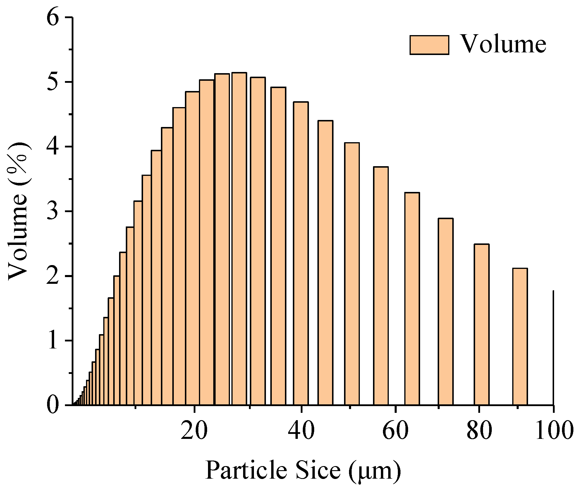 Minerals 11 01053 g004