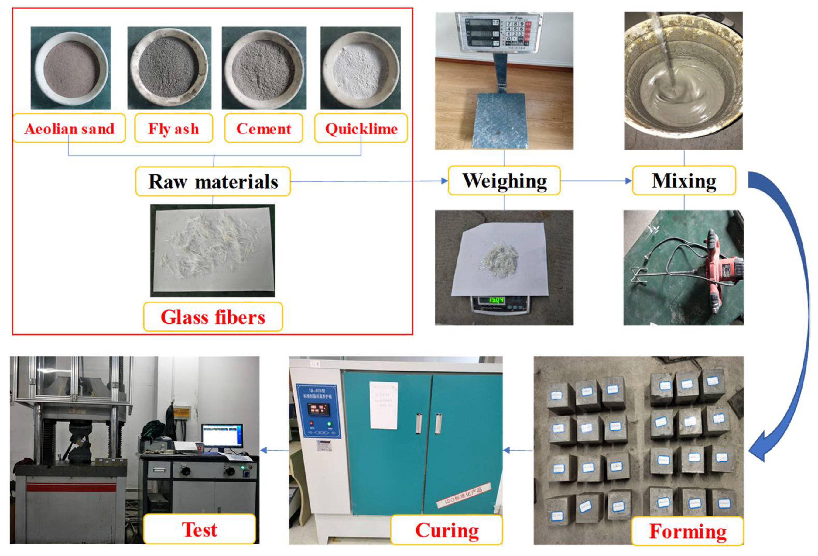 Minerals 11 01053 g007