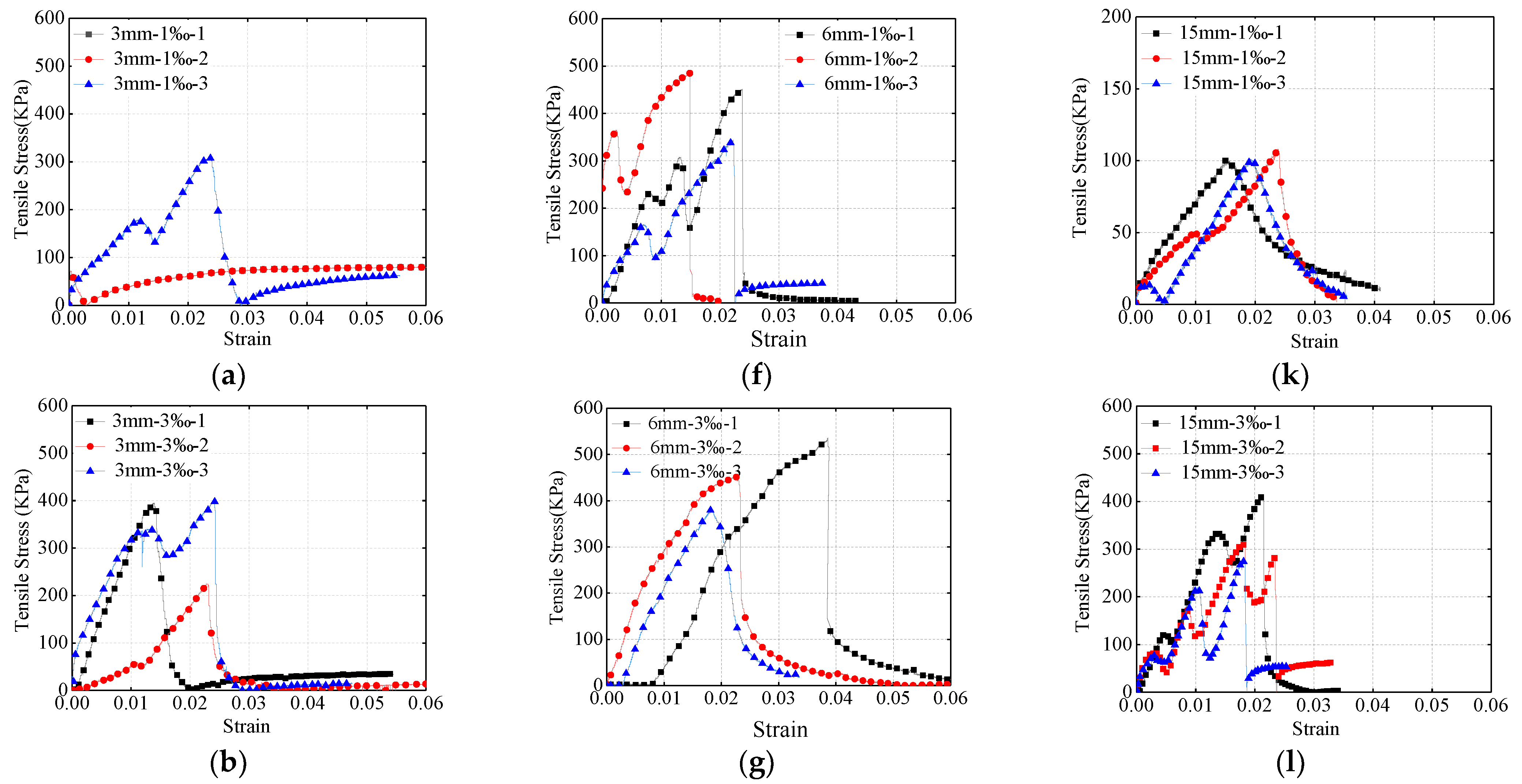 Minerals 11 01053 g009a